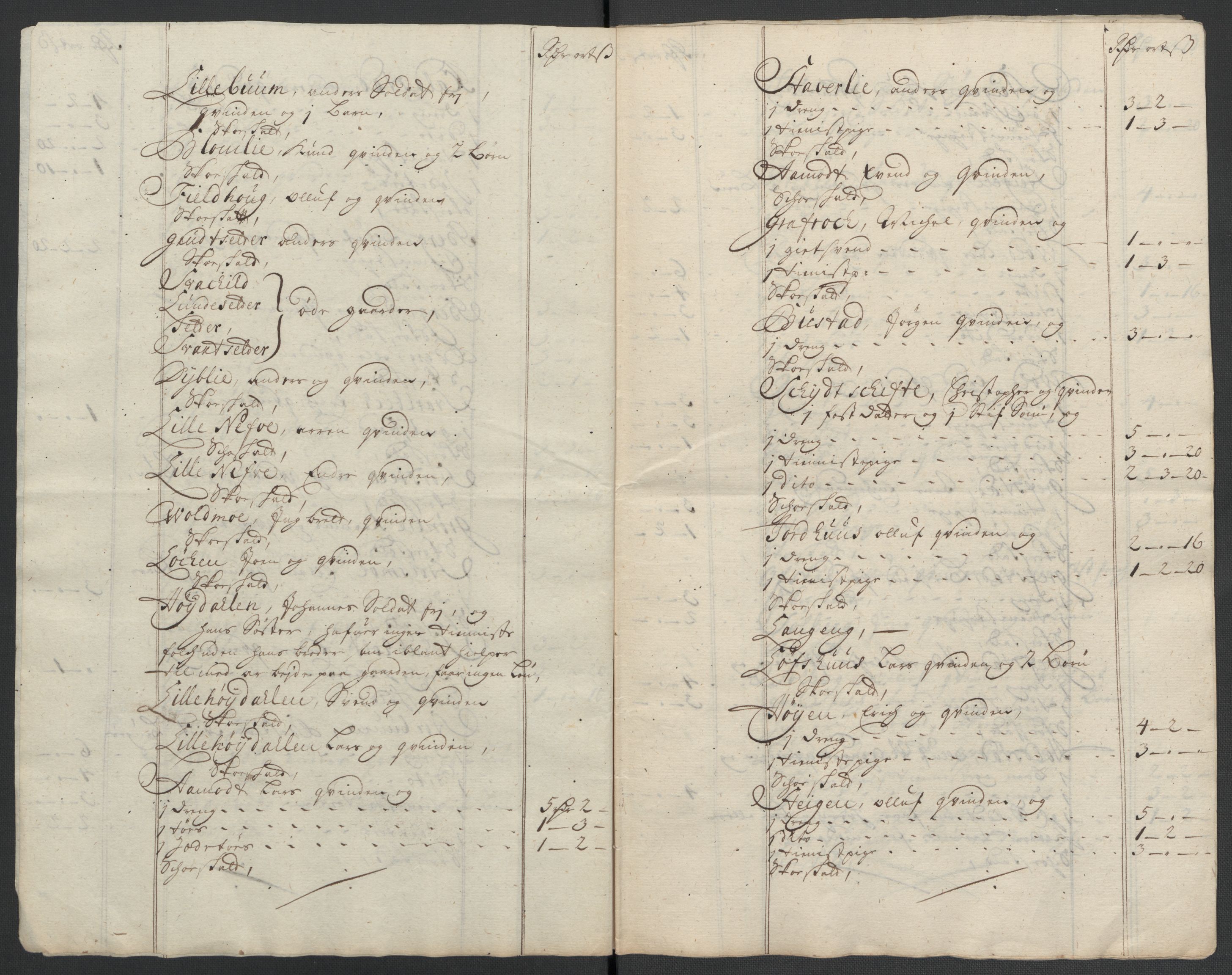 Rentekammeret inntil 1814, Reviderte regnskaper, Fogderegnskap, RA/EA-4092/R60/L3962: Fogderegnskap Orkdal og Gauldal, 1711, p. 78