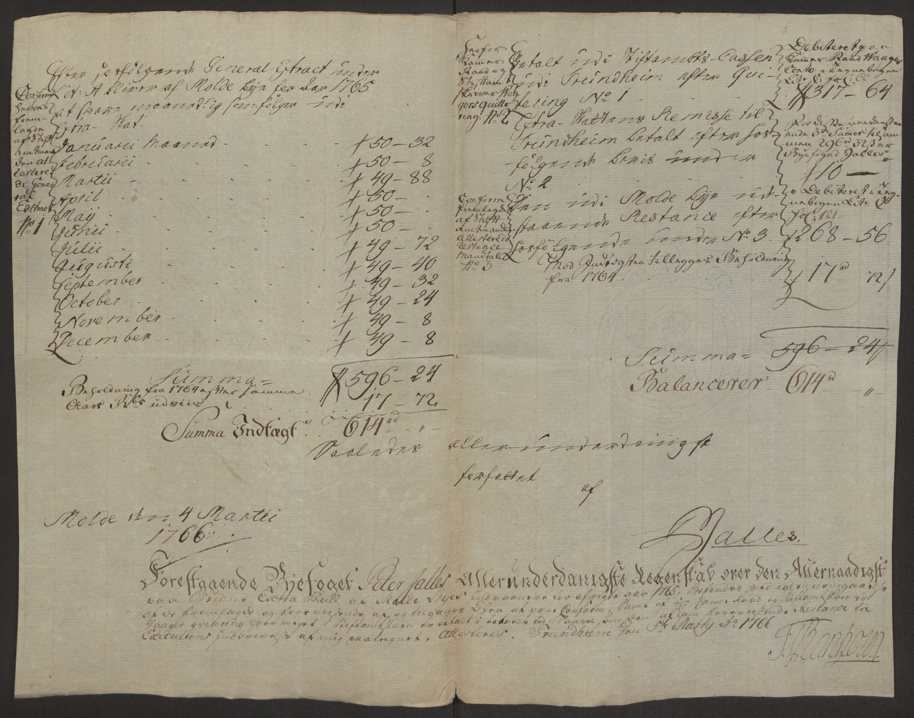 Rentekammeret inntil 1814, Reviderte regnskaper, Byregnskaper, AV/RA-EA-4066/R/Rq/L0487/0004: [Q1] Kontribusjonsregnskap / Ekstraskatt, 1762-1772, p. 110