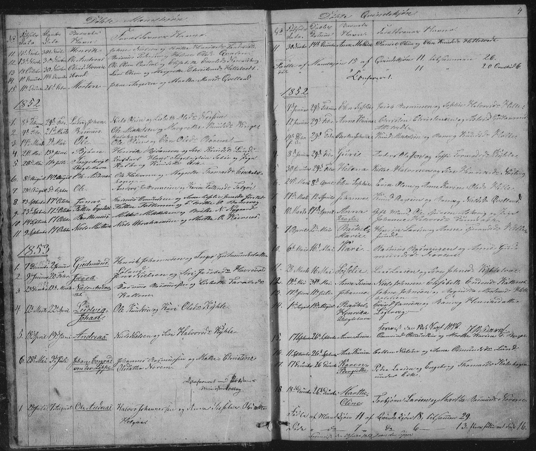 Nedstrand sokneprestkontor, SAST/A-101841/01/V: Parish register (copy) no. B 2, 1848-1933, p. 4