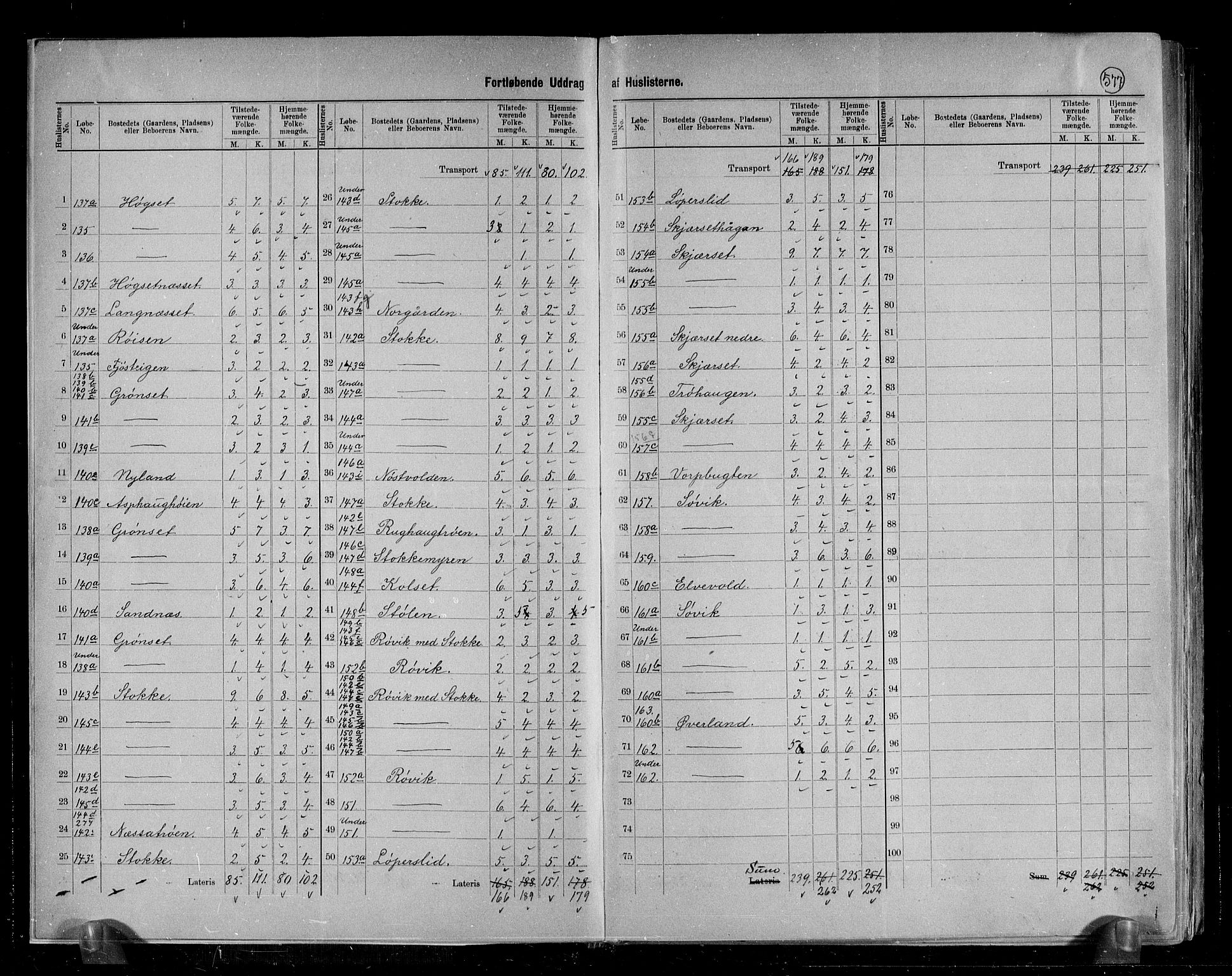 RA, 1891 census for 1553 Kvernes, 1891, p. 5