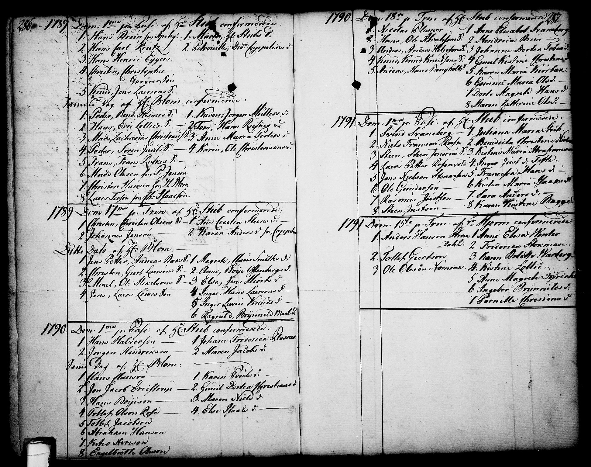 Skien kirkebøker, SAKO/A-302/F/Fa/L0003: Parish register (official) no. 3, 1755-1791, p. 286-287