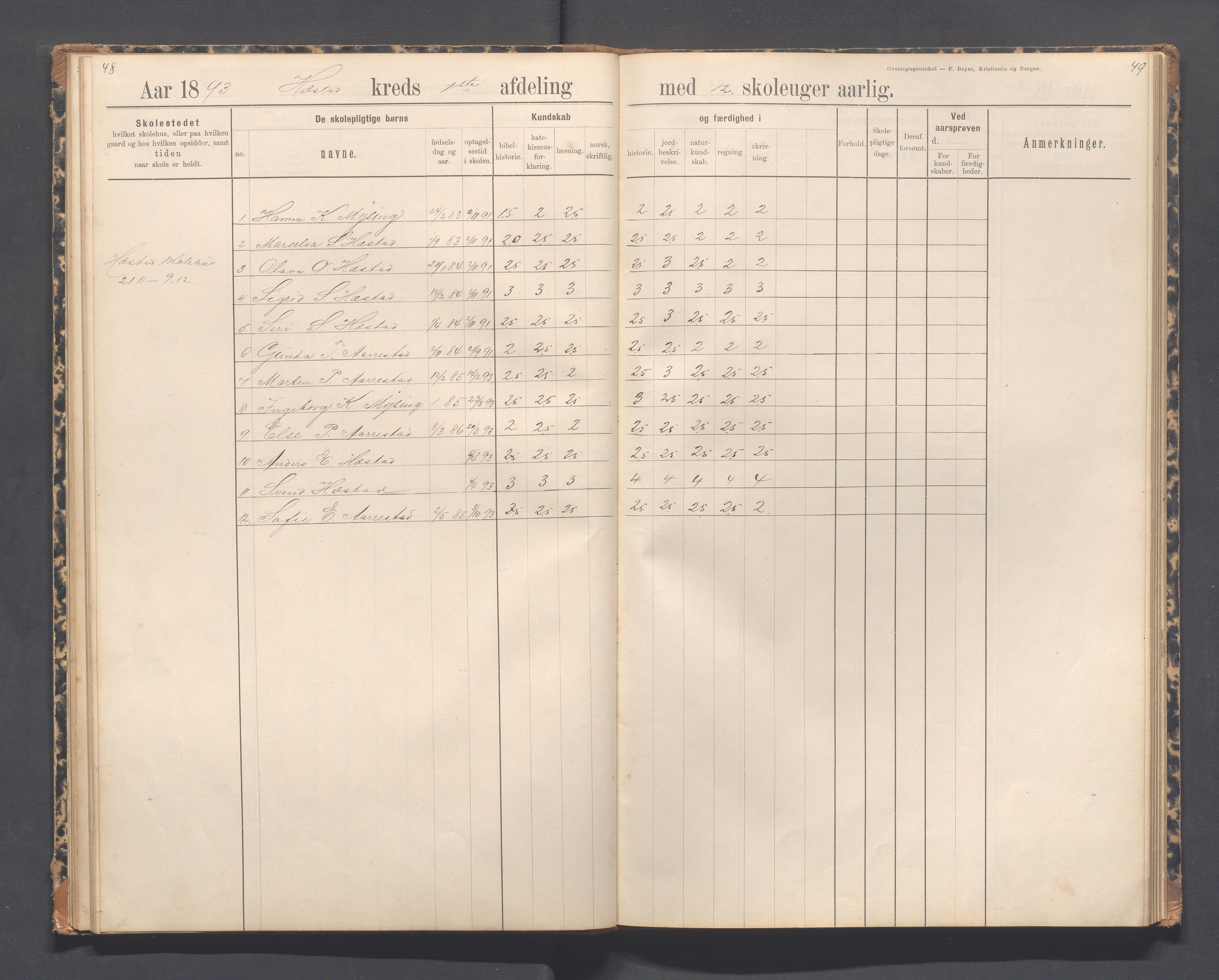 Helleland kommune - Skolekommisjonen/skolestyret, IKAR/K-100486/H/L0012: Skoleprotokoll - Terland, Hæstad, Øen, 1891-1897, p. 48-49