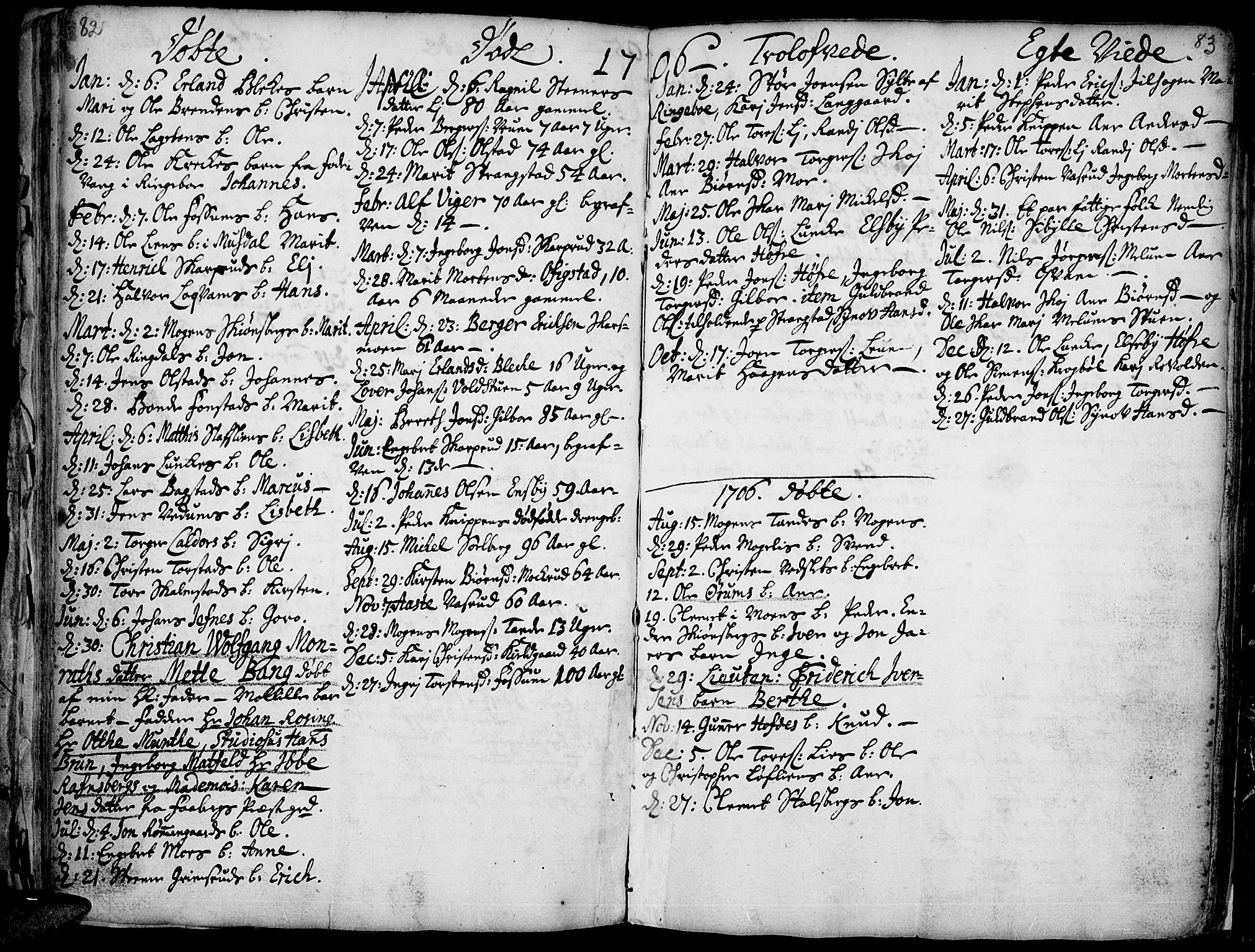 Øyer prestekontor, SAH/PREST-084/H/Ha/Haa/L0001: Parish register (official) no. 1, 1671-1727, p. 82-83