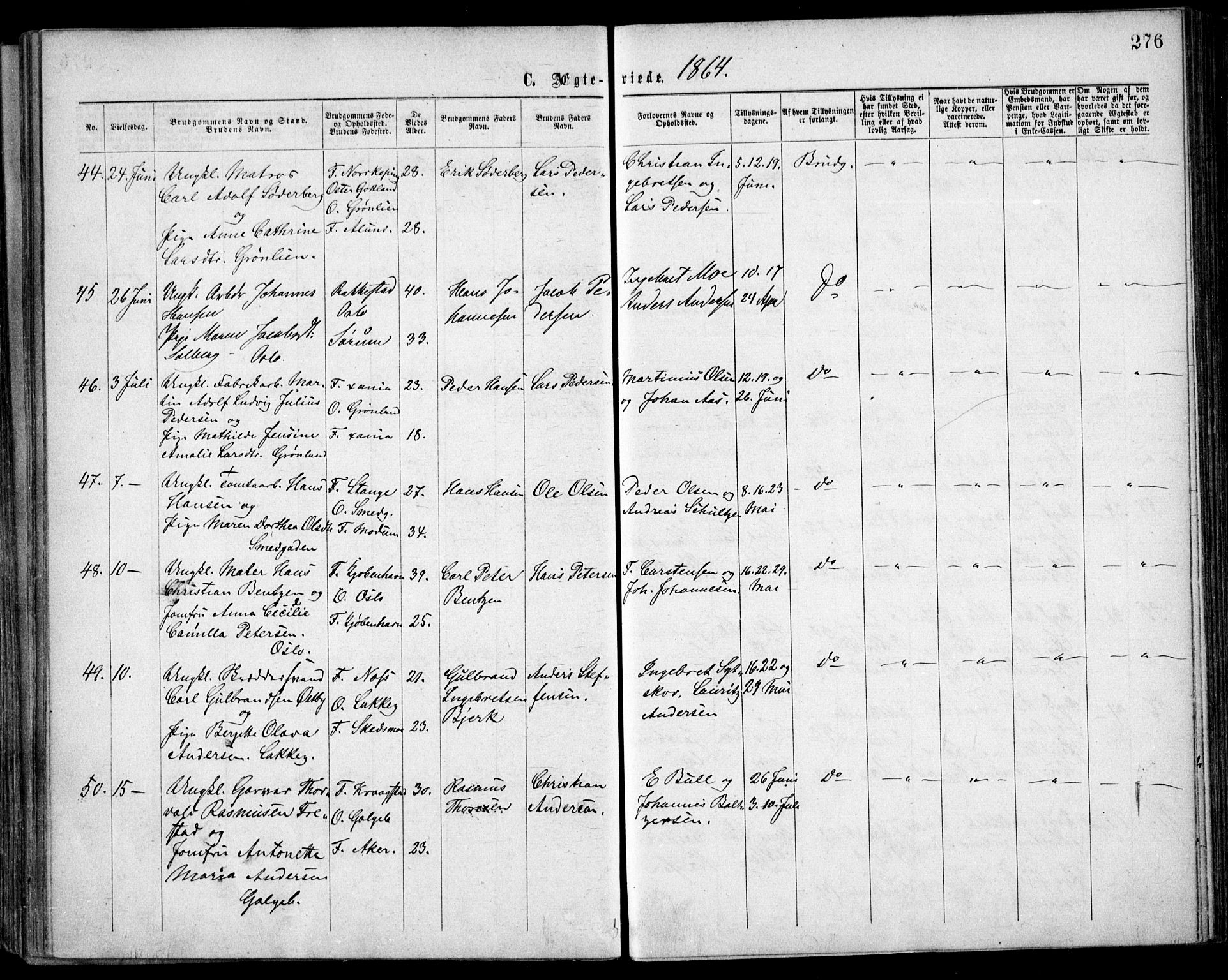 Grønland prestekontor Kirkebøker, AV/SAO-A-10848/F/Fa/L0003: Parish register (official) no. 3, 1862-1868, p. 276