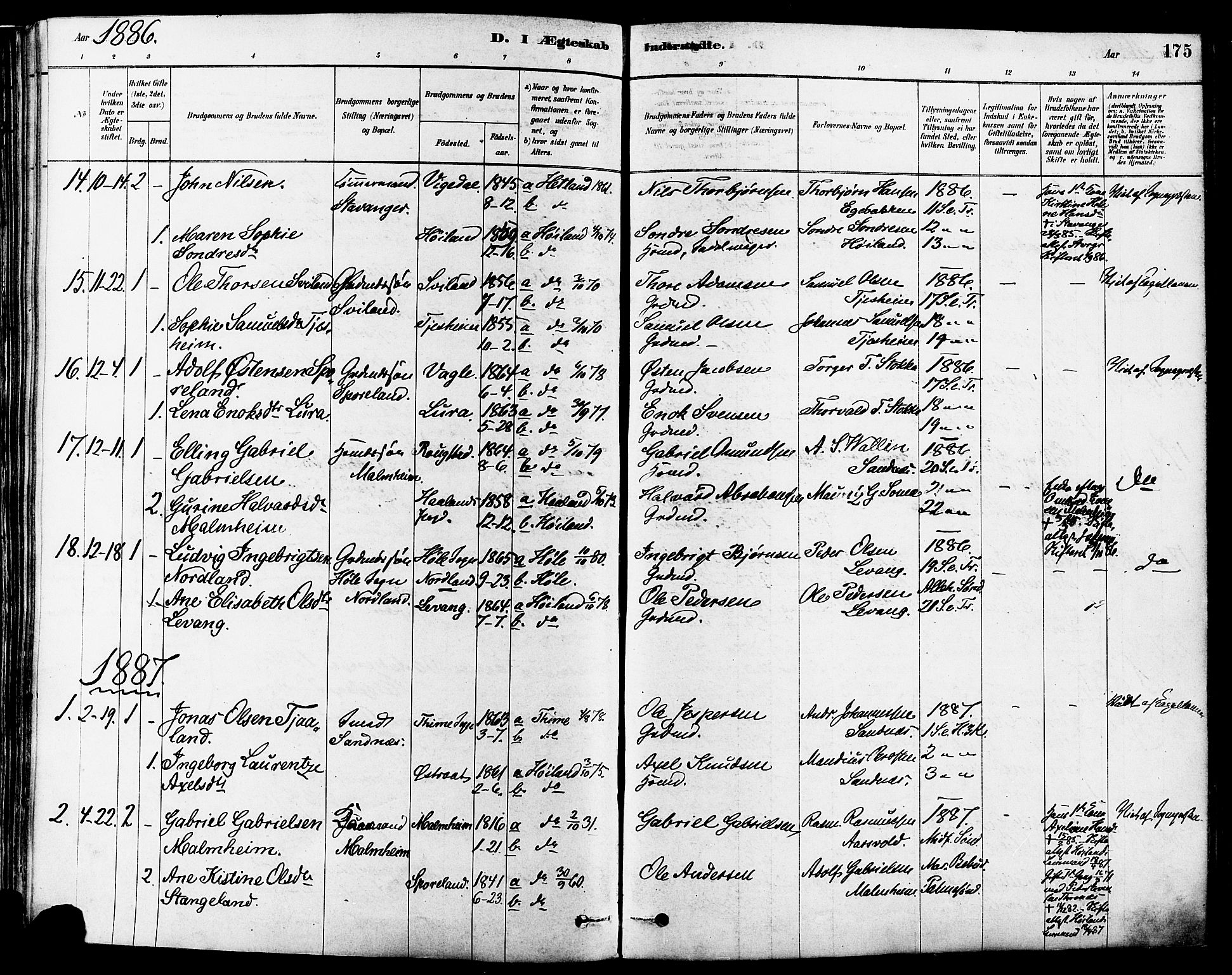 Høyland sokneprestkontor, SAST/A-101799/001/30BA/L0011: Parish register (official) no. A 10, 1878-1888, p. 175