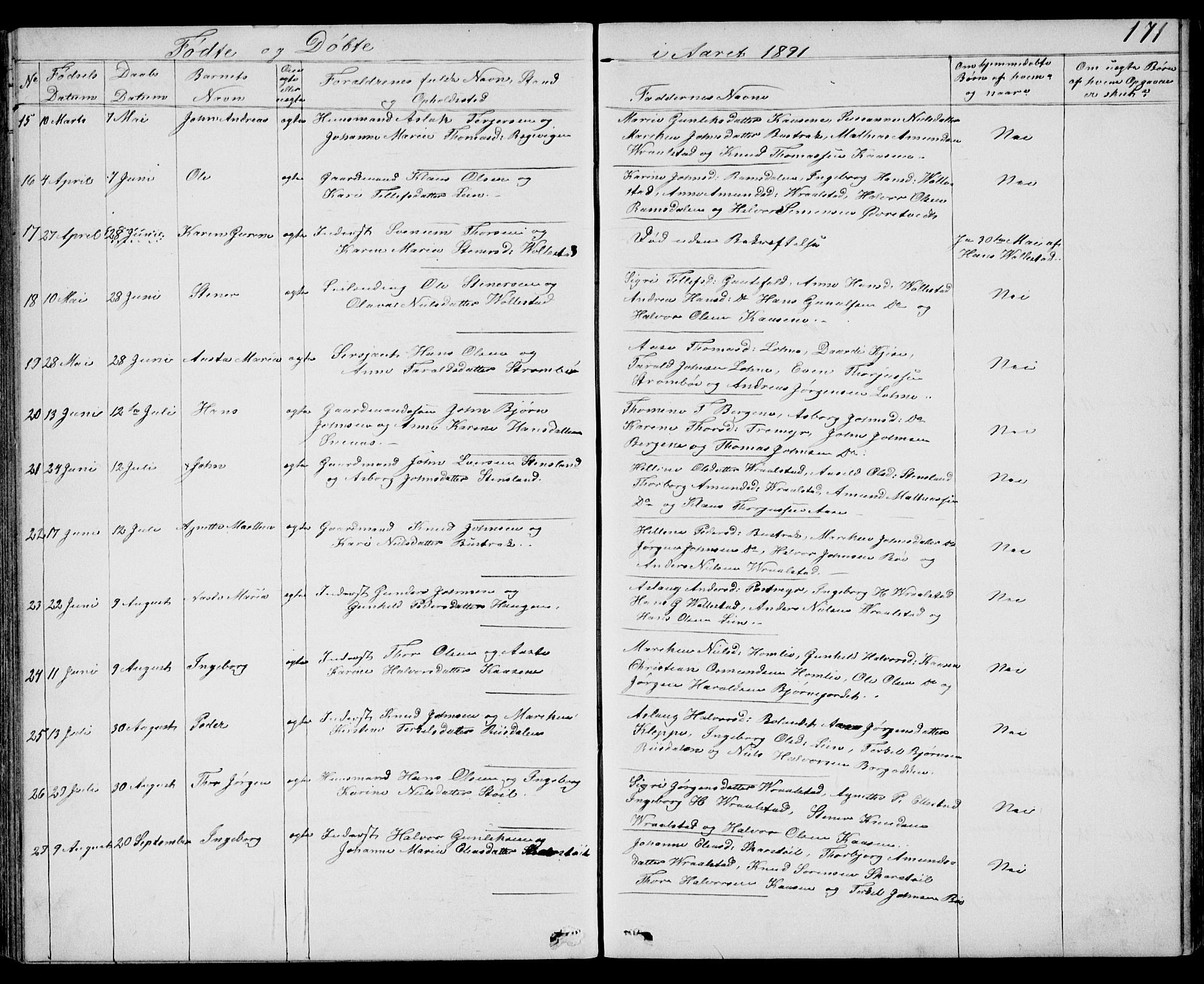 Drangedal kirkebøker, SAKO/A-258/G/Gb/L0001: Parish register (copy) no. II 1, 1856-1894, p. 171