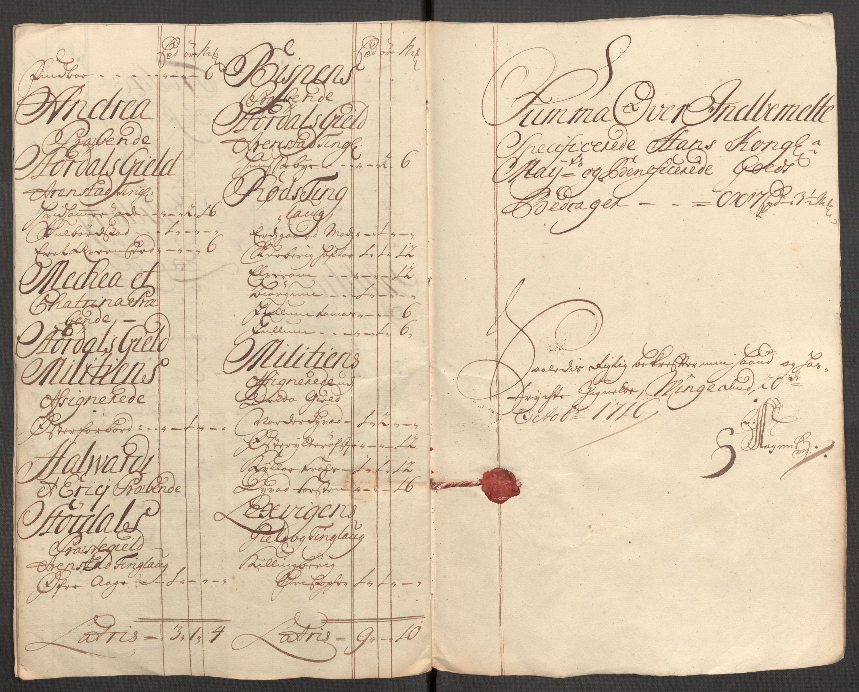 Rentekammeret inntil 1814, Reviderte regnskaper, Fogderegnskap, AV/RA-EA-4092/R62/L4201: Fogderegnskap Stjørdal og Verdal, 1711, p. 393