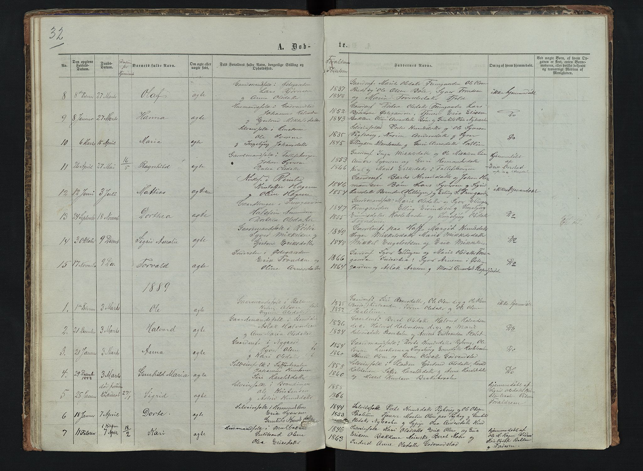 Sør-Aurdal prestekontor, SAH/PREST-128/H/Ha/Hab/L0006: Parish register (copy) no. 6, 1866-1893, p. 32