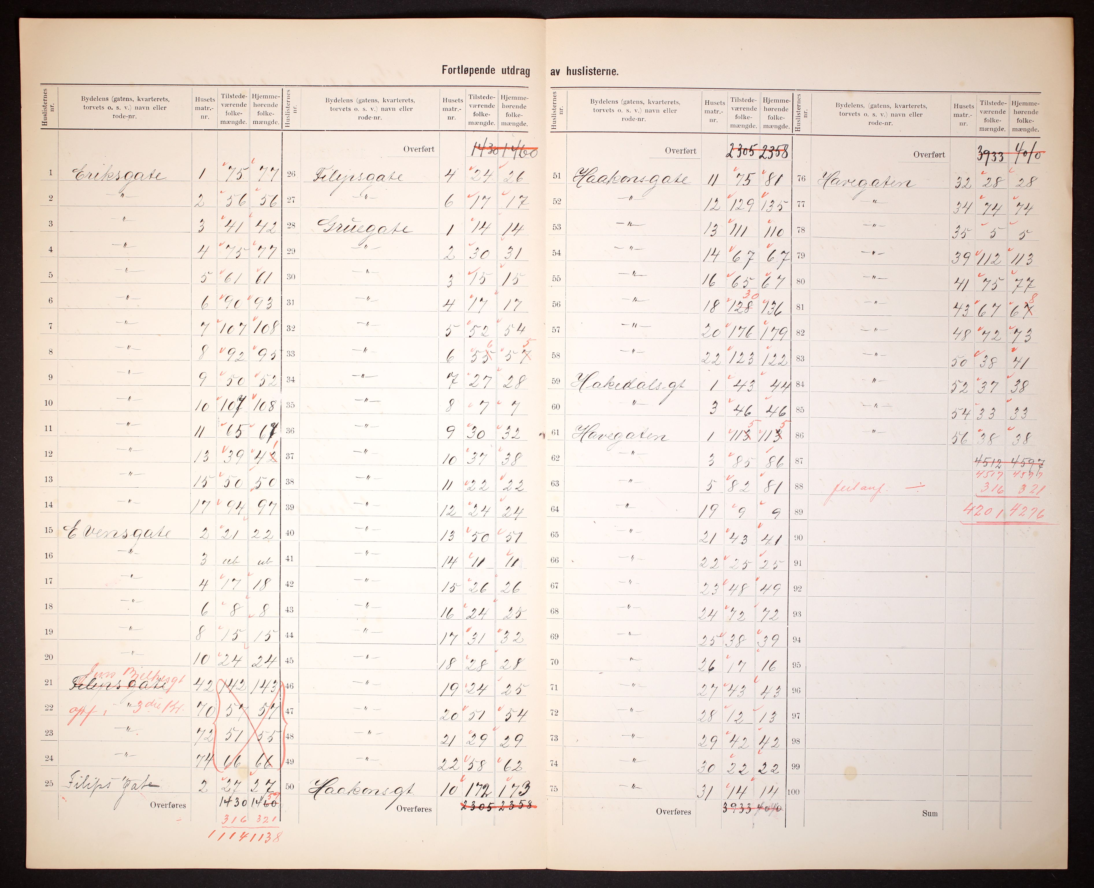 RA, 1910 census for Kristiania, 1910, p. 474