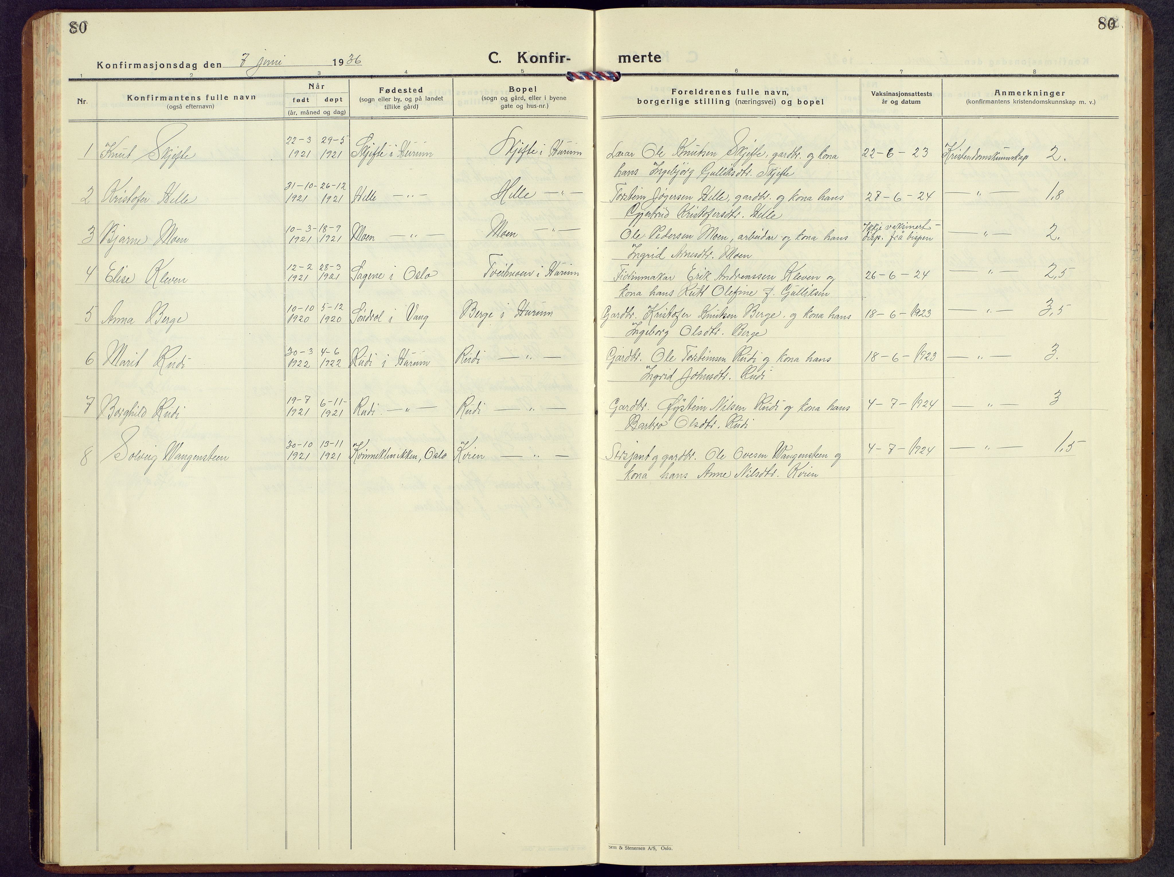 Vang prestekontor, Valdres, SAH/PREST-140/H/Hb/L0008: Parish register (copy) no. 8, 1925-1967, p. 80