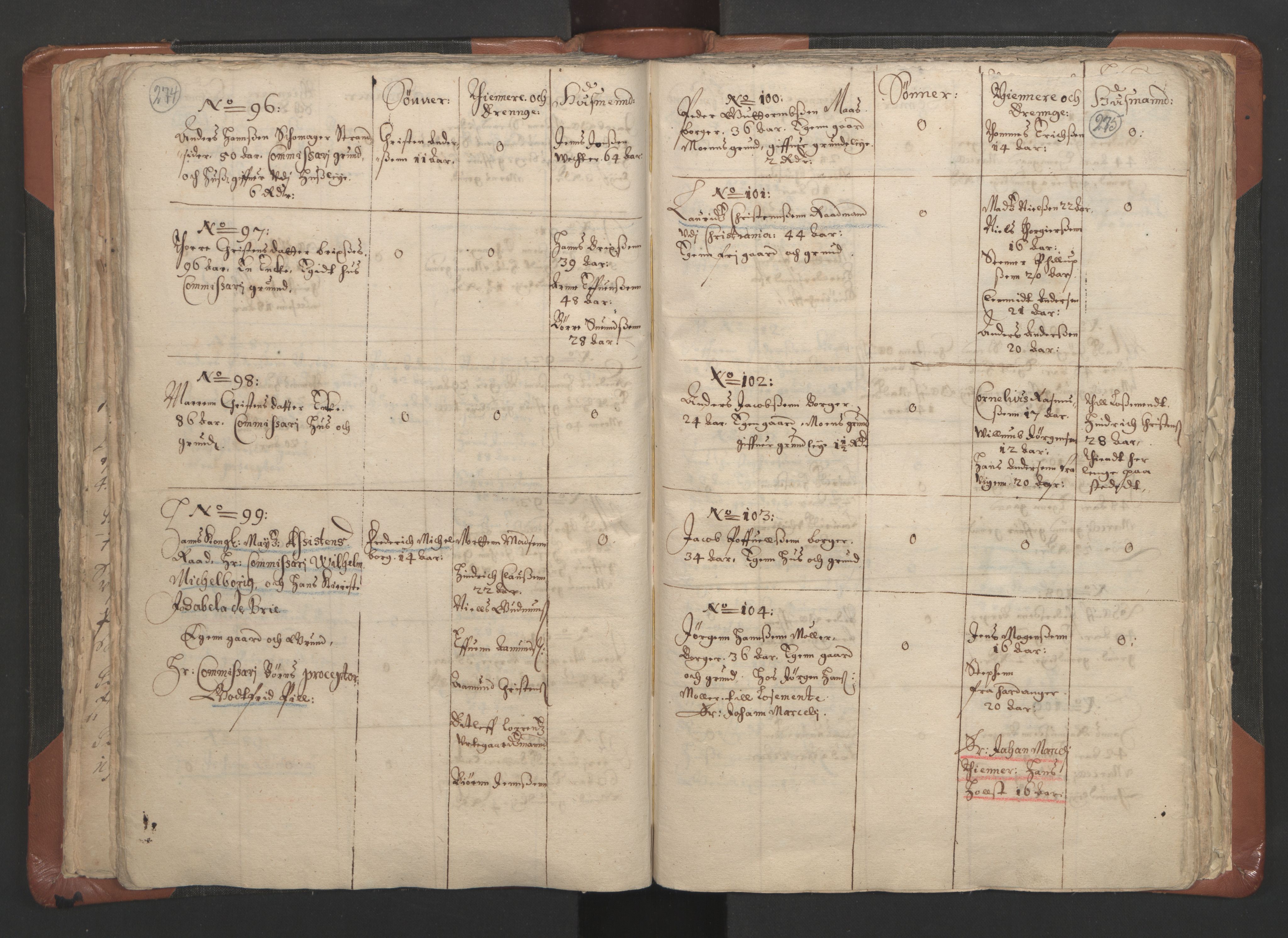 RA, Vicar's Census 1664-1666, no. 9: Bragernes deanery, 1664-1666, p. 274-275