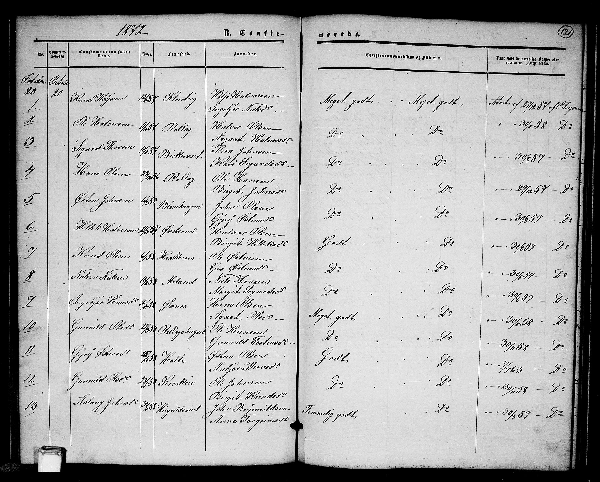 Tinn kirkebøker, SAKO/A-308/G/Gb/L0002: Parish register (copy) no. II 2, 1851-1886, p. 121
