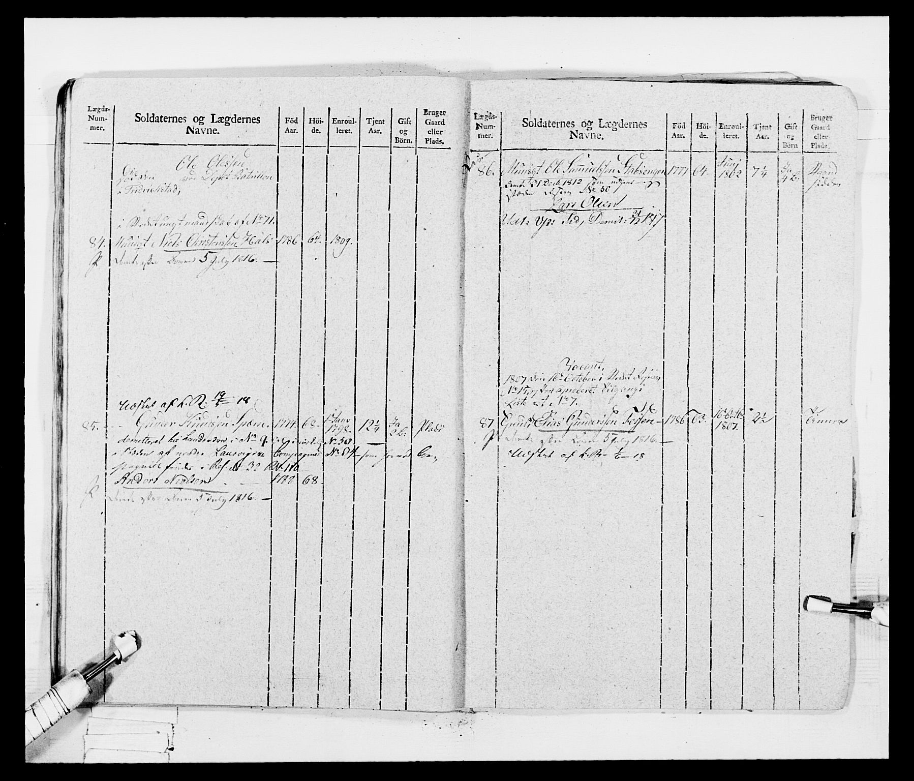 Generalitets- og kommissariatskollegiet, Det kongelige norske kommissariatskollegium, AV/RA-EA-5420/E/Eh/L0047: 2. Akershusiske nasjonale infanteriregiment, 1791-1810, p. 544