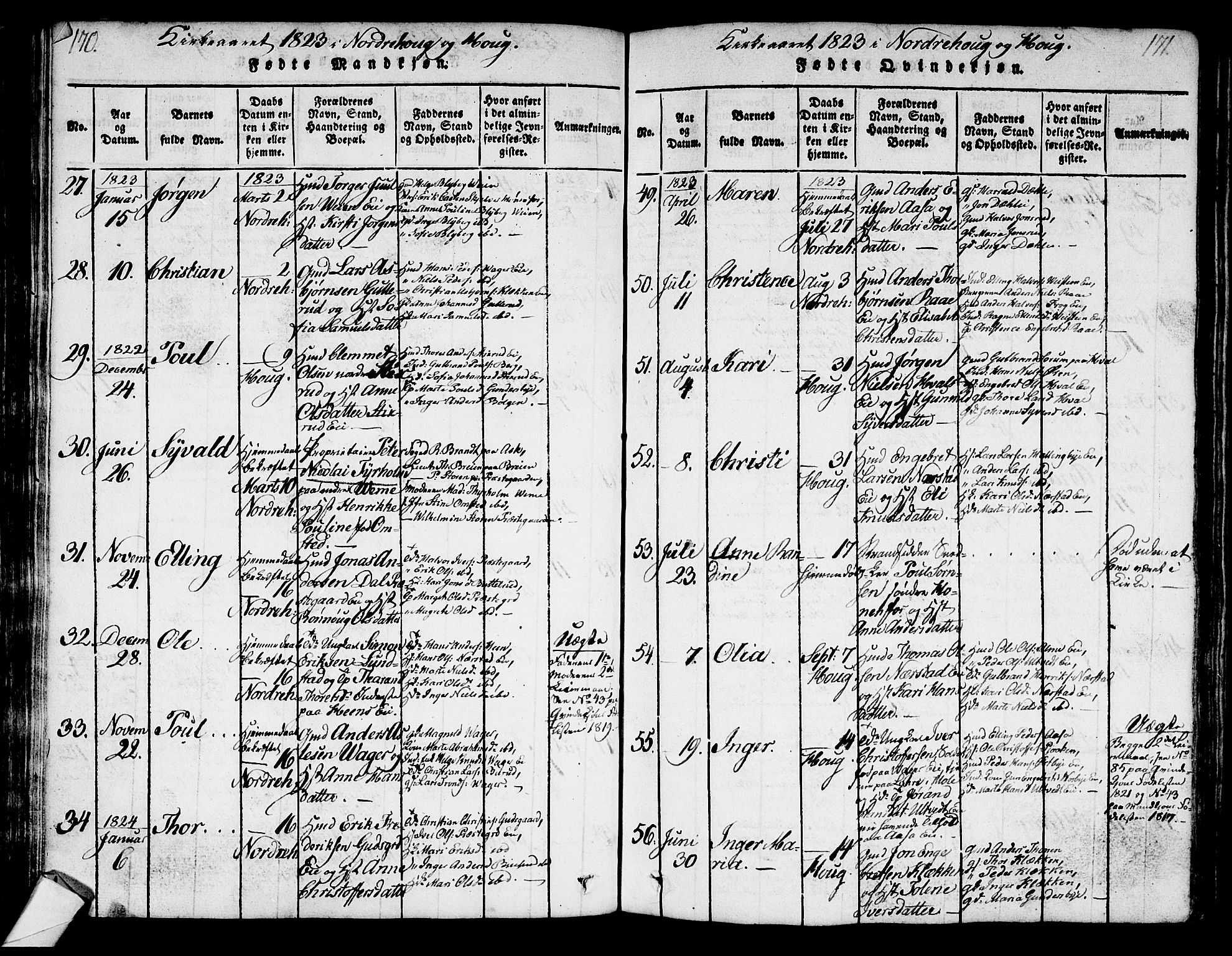 Norderhov kirkebøker, AV/SAKO-A-237/G/Ga/L0003: Parish register (copy) no. I 3 /1, 1814-1876, p. 170-171