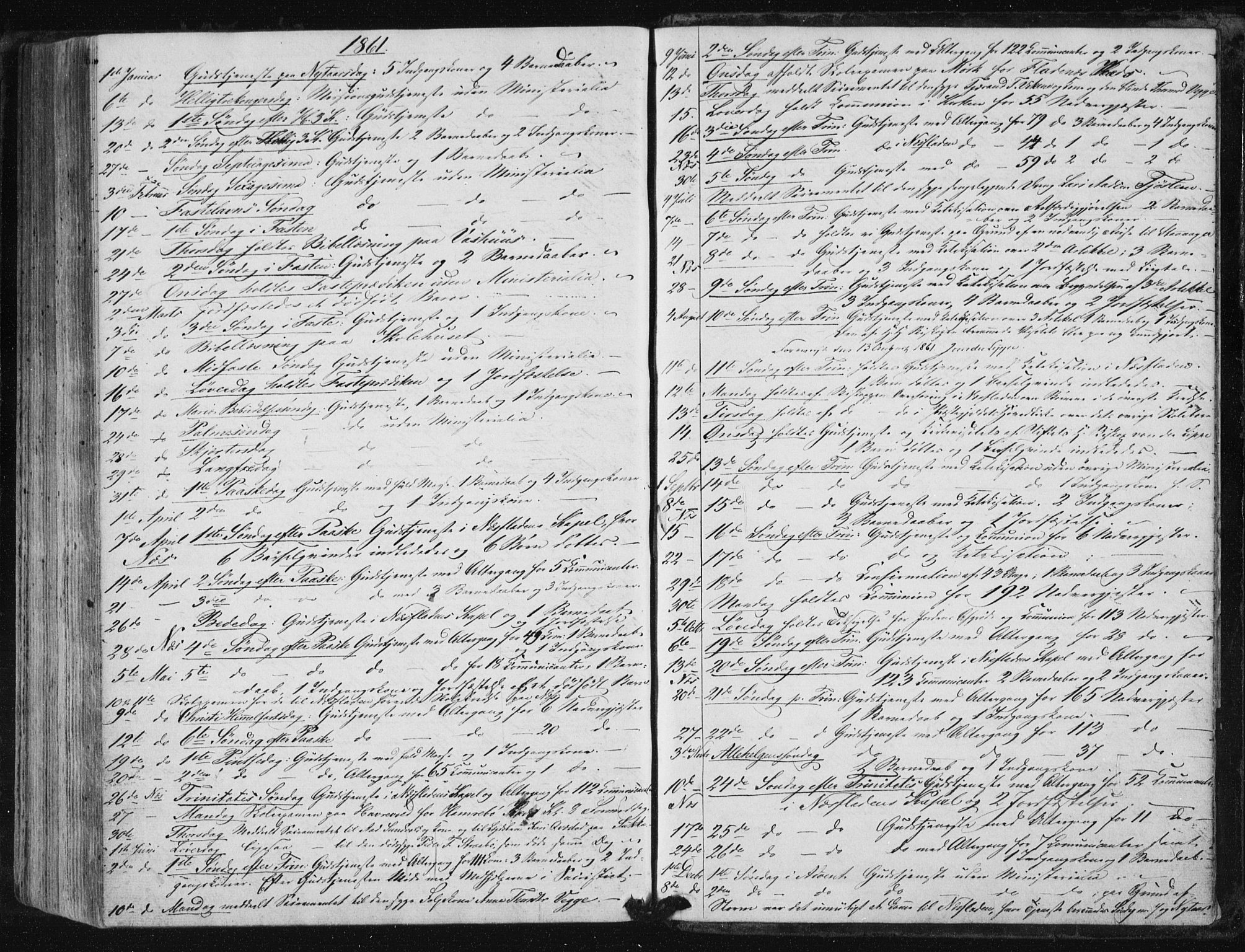 Suldal sokneprestkontor, AV/SAST-A-101845/01/IV/L0009: Parish register (official) no. A 9, 1854-1868
