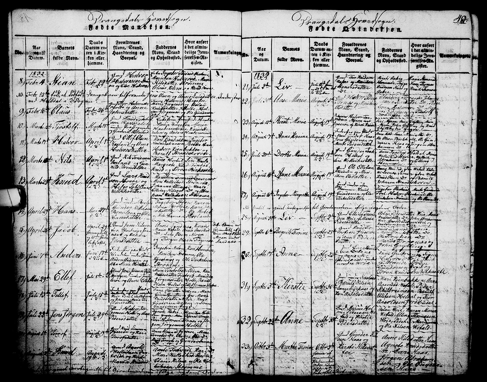 Drangedal kirkebøker, AV/SAKO-A-258/G/Ga/L0001: Parish register (copy) no. I 1 /1, 1814-1856, p. 49