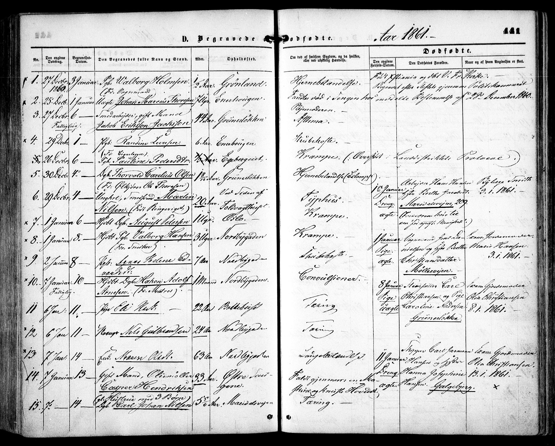 Grønland prestekontor Kirkebøker, SAO/A-10848/F/Fa/L0001: Parish register (official) no. 1, 1859-1861, p. 441