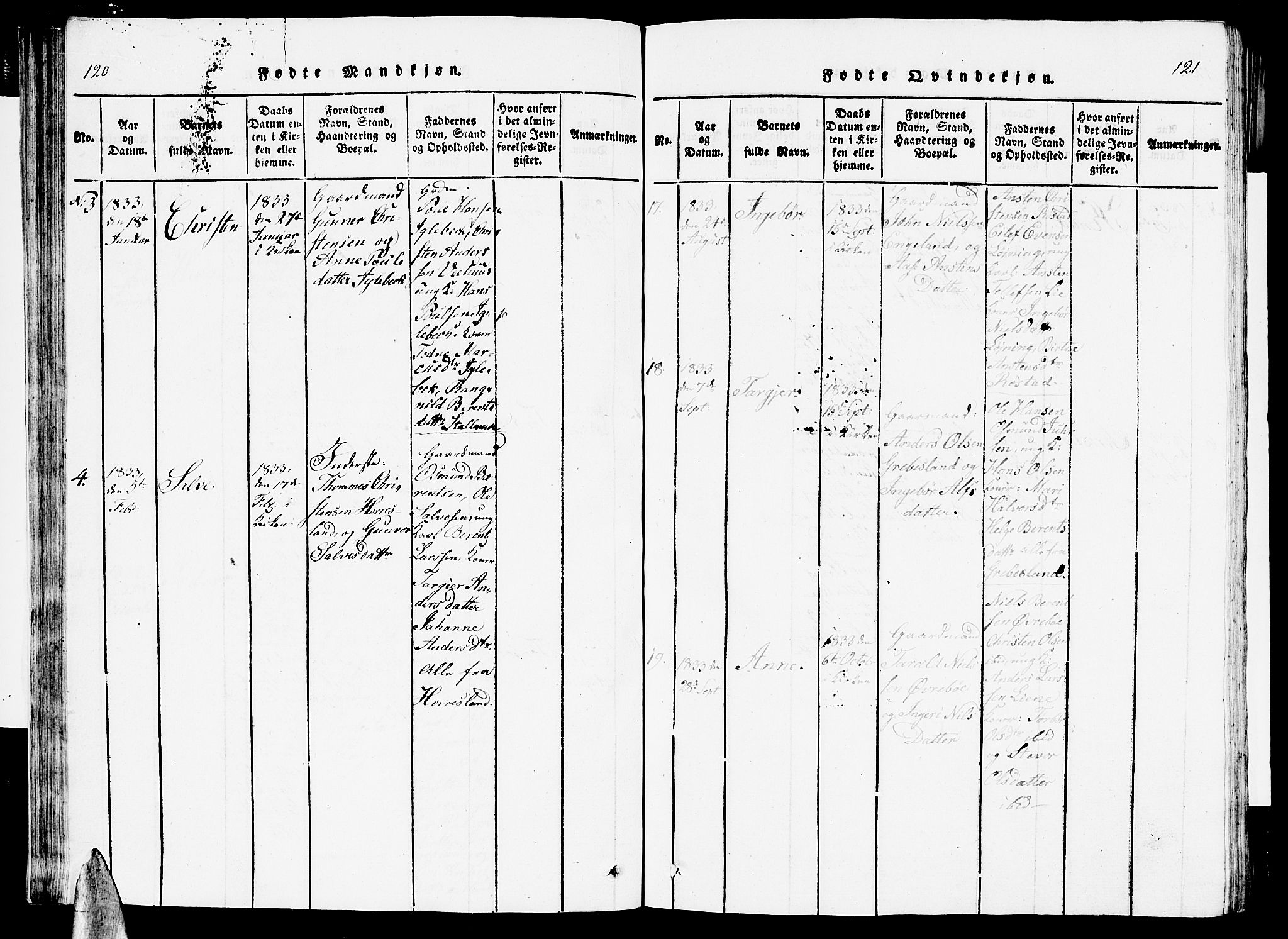 Vennesla sokneprestkontor, AV/SAK-1111-0045/Fb/Fbc/L0001: Parish register (copy) no. B 1, 1820-1834, p. 120-121