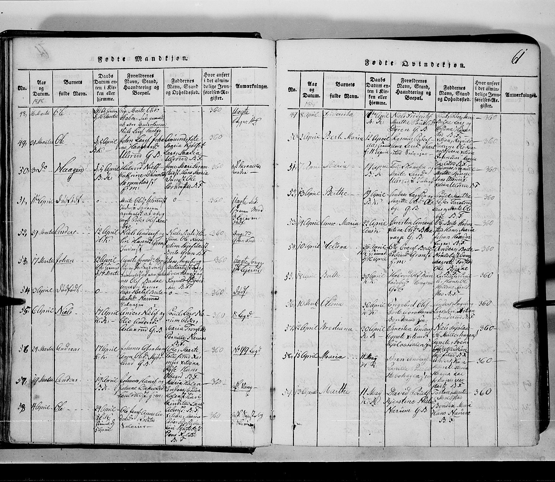Toten prestekontor, SAH/PREST-102/H/Ha/Hab/L0001: Parish register (copy) no. 1, 1814-1820, p. 61