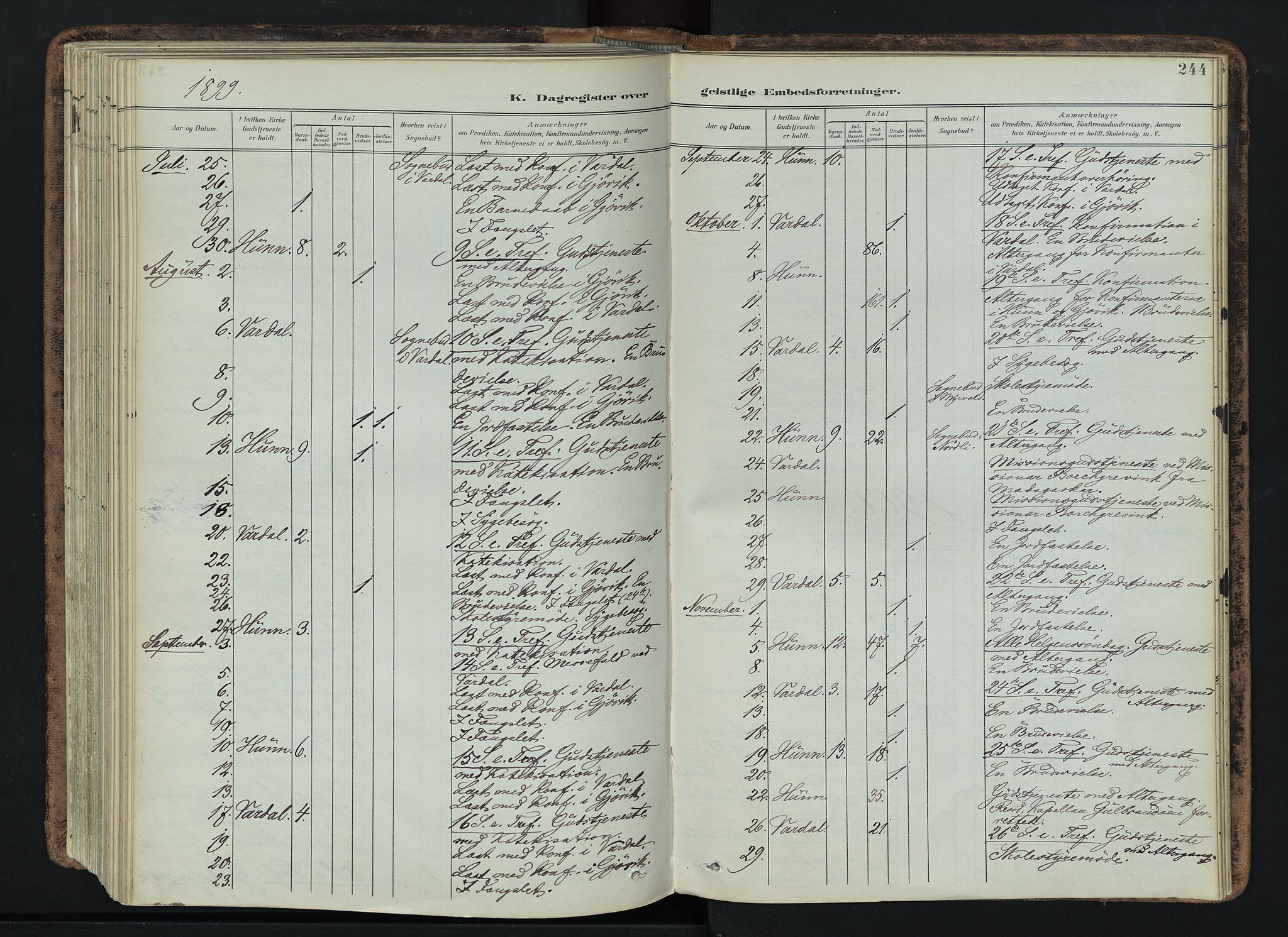 Vardal prestekontor, SAH/PREST-100/H/Ha/Haa/L0019: Parish register (official) no. 19, 1893-1907, p. 244