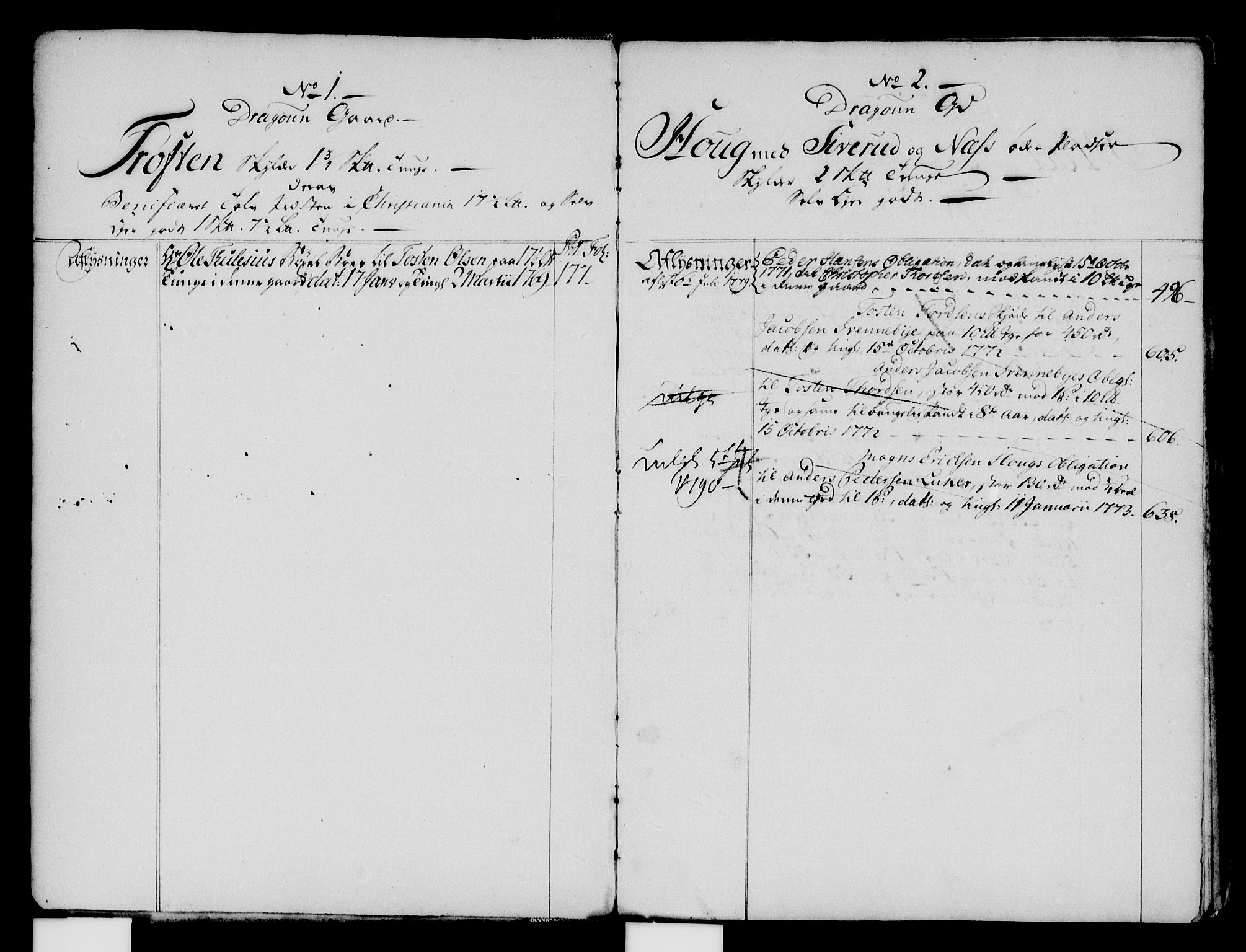 Solør og Odalen sorenskriveri, SAH/TING-026/H/Ha/L0001: Mortgage register no. 1, 1769-1775, p. 1-2