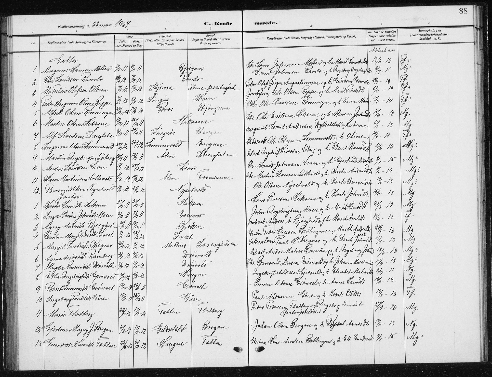 Ministerialprotokoller, klokkerbøker og fødselsregistre - Sør-Trøndelag, AV/SAT-A-1456/685/L0979: Parish register (copy) no. 685C04, 1908-1933, p. 88