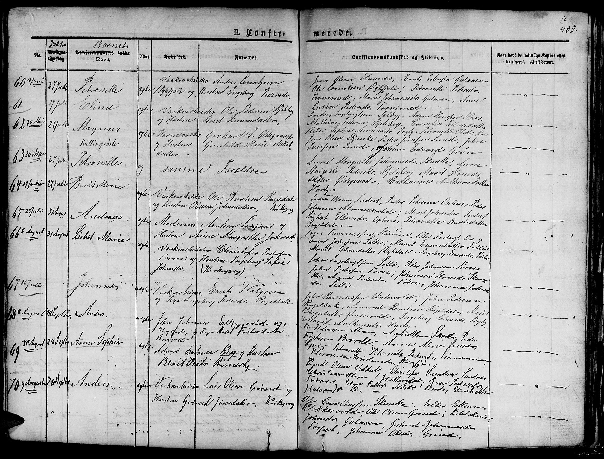 Ministerialprotokoller, klokkerbøker og fødselsregistre - Sør-Trøndelag, AV/SAT-A-1456/681/L0938: Parish register (copy) no. 681C02, 1829-1879, p. 405