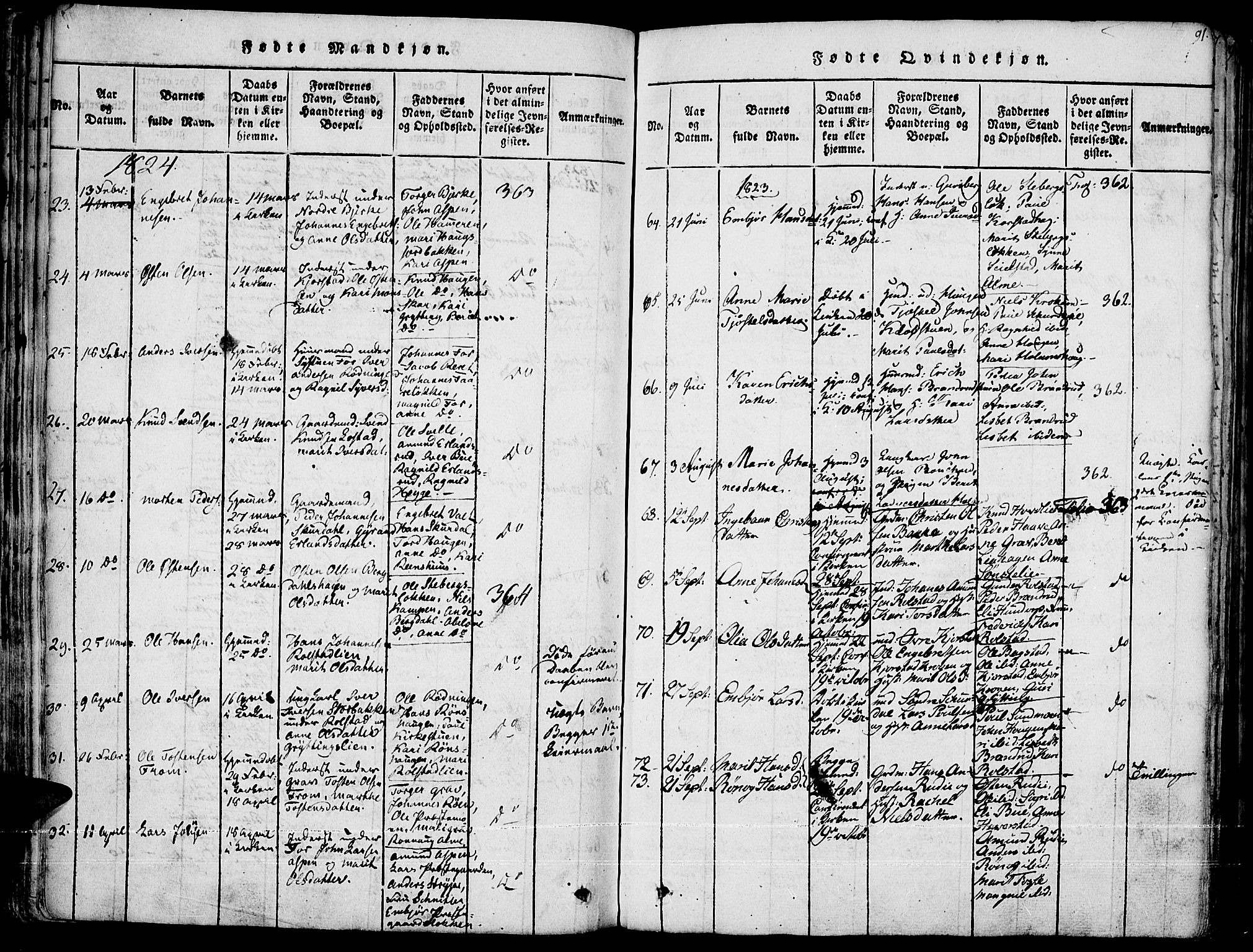 Fron prestekontor, AV/SAH-PREST-078/H/Ha/Haa/L0002: Parish register (official) no. 2, 1816-1827, p. 91