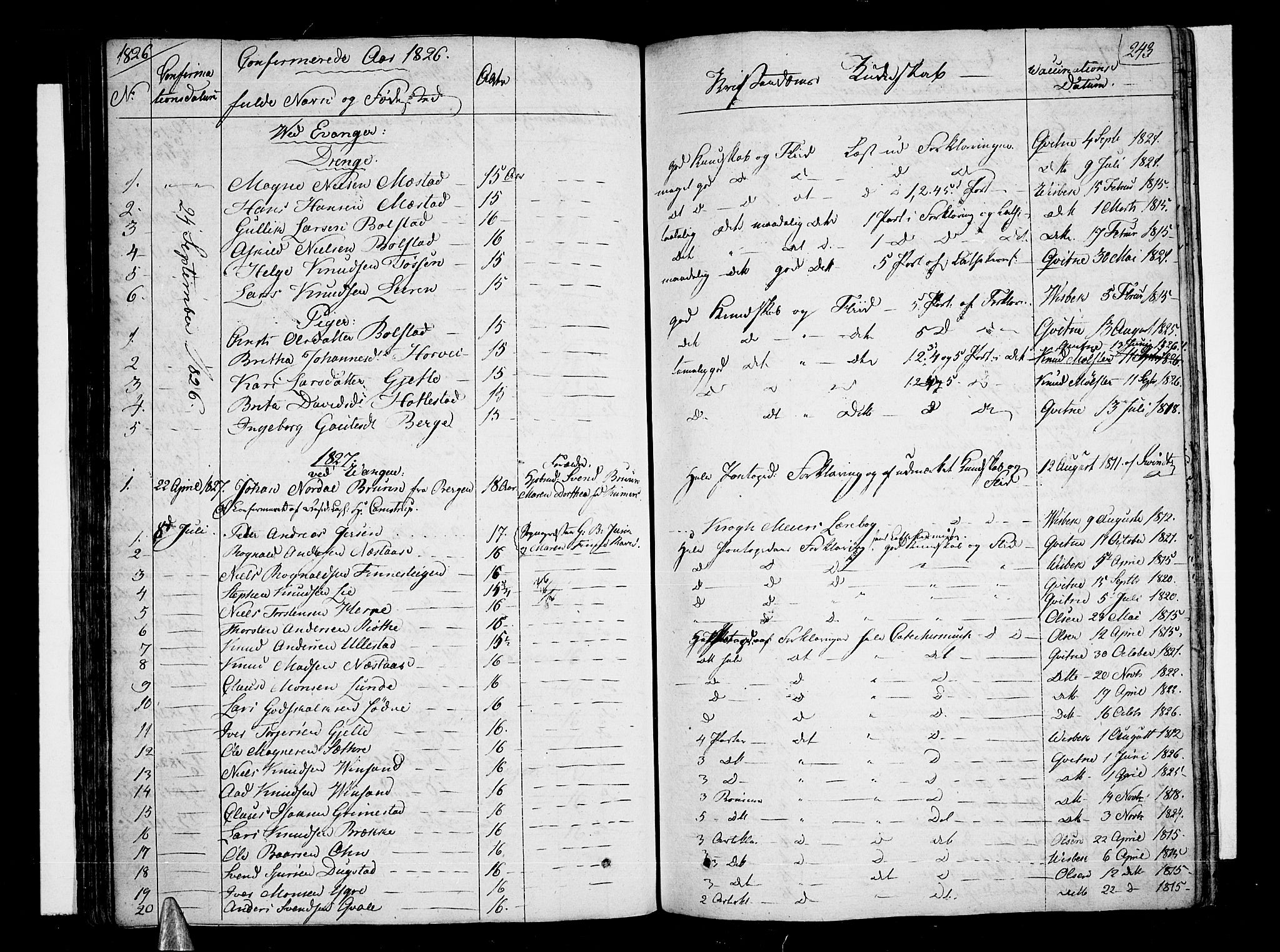 Voss sokneprestembete, SAB/A-79001/H/Haa: Parish register (official) no. A 12, 1823-1837, p. 243