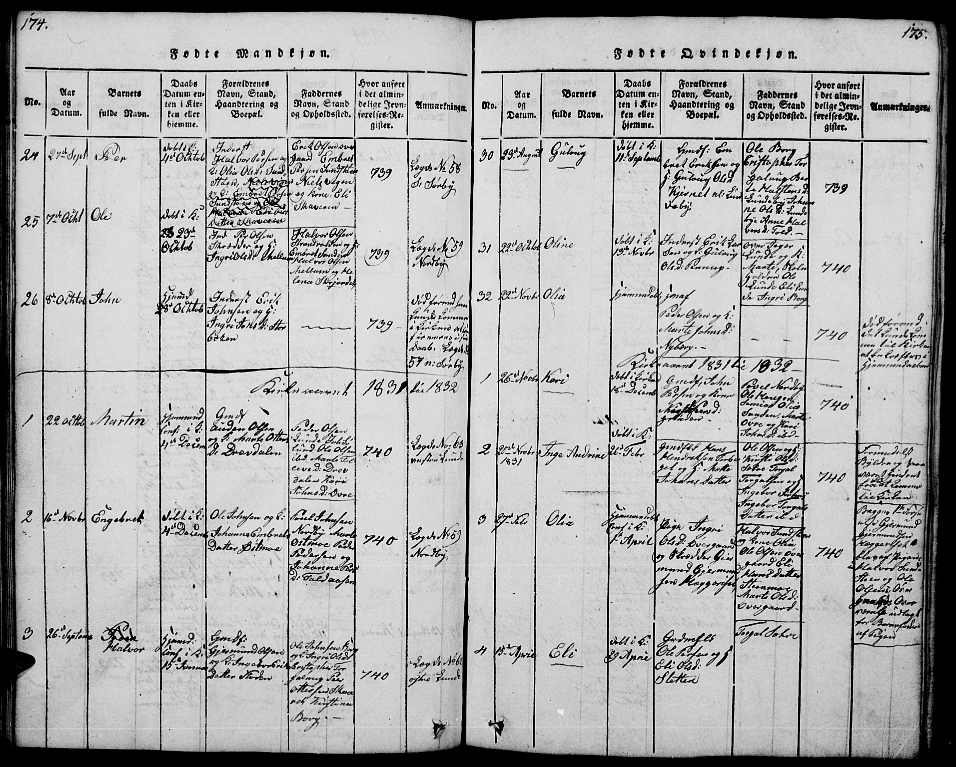 Trysil prestekontor, SAH/PREST-046/H/Ha/Hab/L0004: Parish register (copy) no. 4, 1814-1841, p. 174-175