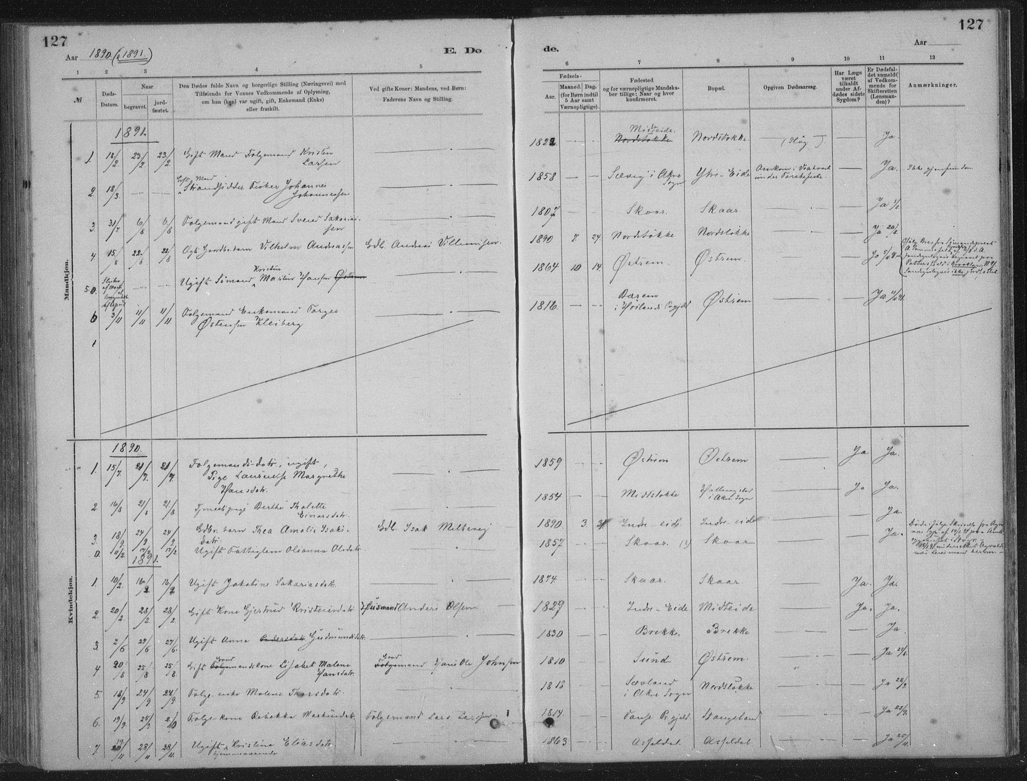 Kopervik sokneprestkontor, SAST/A-101850/H/Ha/Haa/L0002: Parish register (official) no. A 2, 1880-1912, p. 127