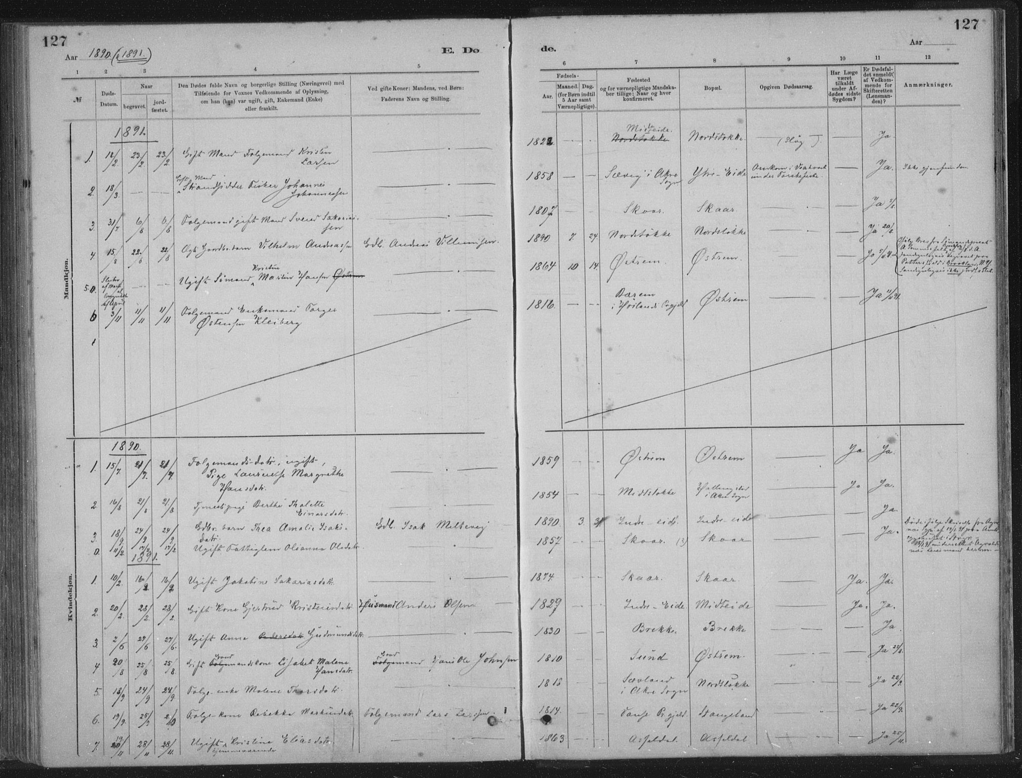 Kopervik sokneprestkontor, AV/SAST-A-101850/H/Ha/Haa/L0002: Parish register (official) no. A 2, 1880-1912, p. 127