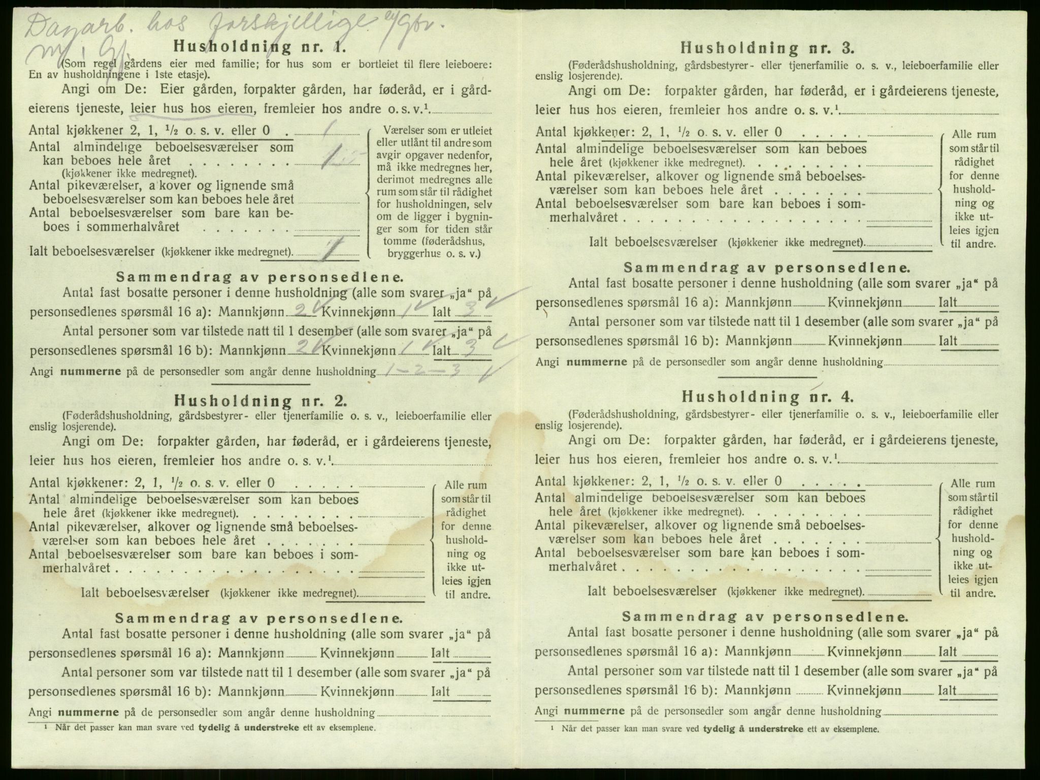 SAKO, 1920 census for Sande, 1920, p. 200