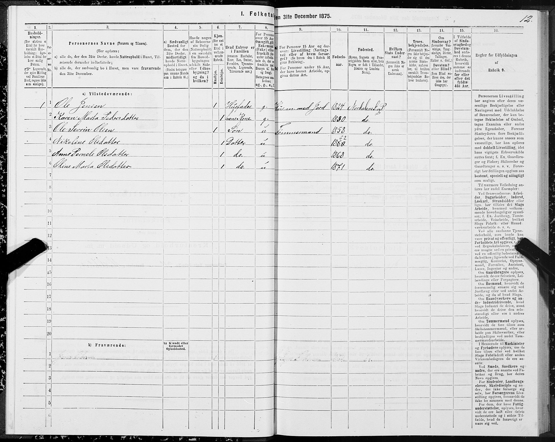 SAT, 1875 census for 1524P Norddal, 1875, p. 4012