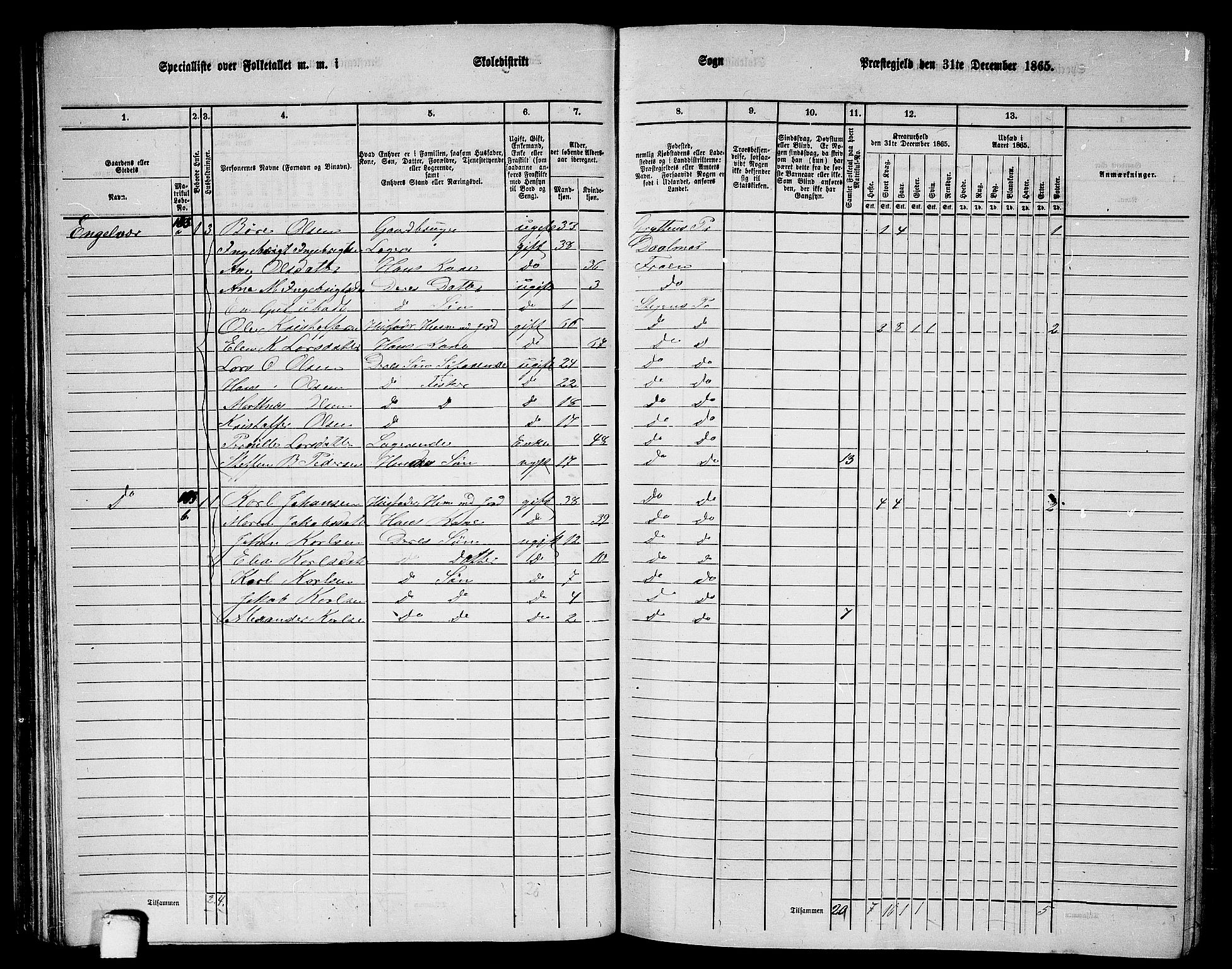 RA, 1865 census for Steigen, 1865, p. 57