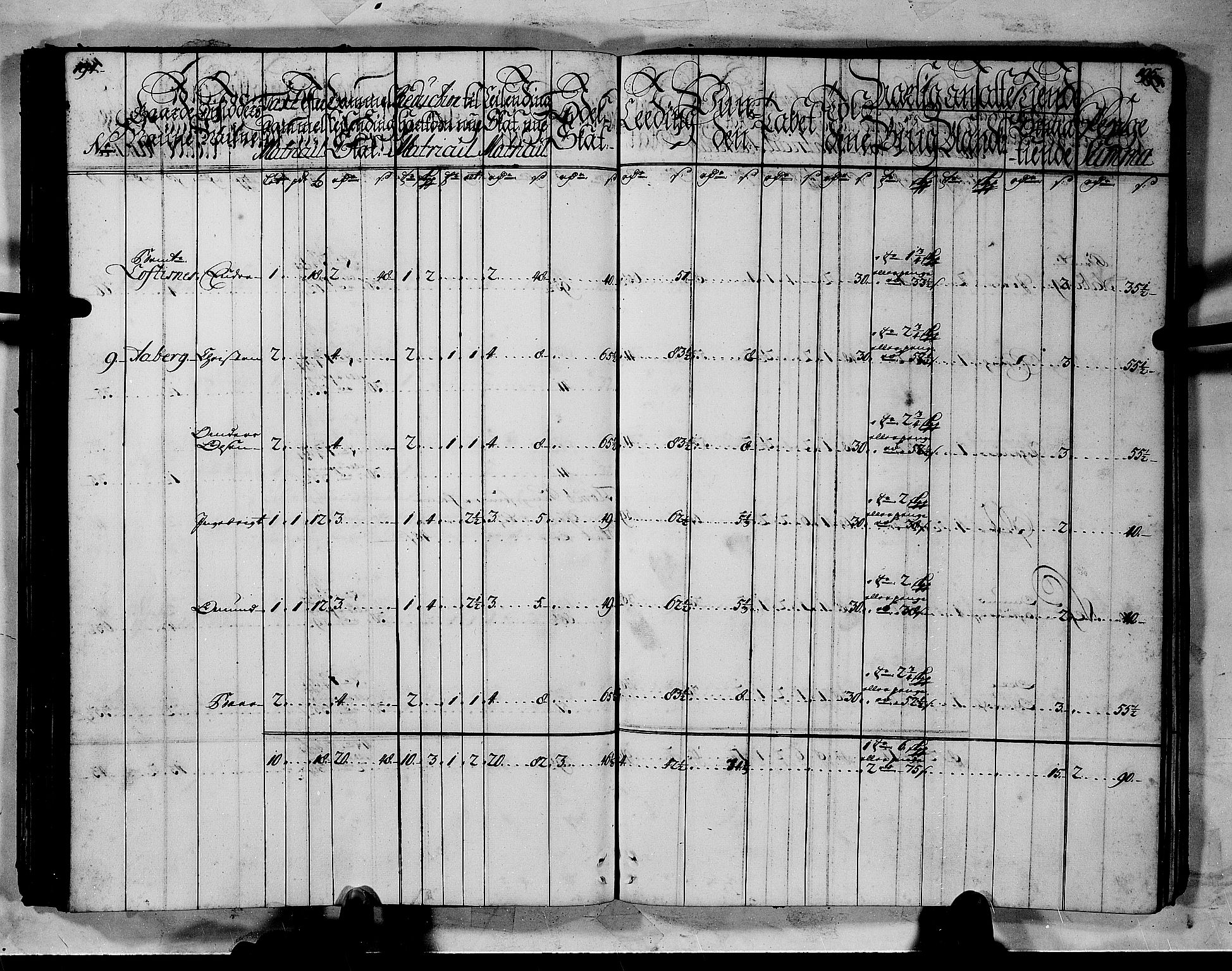 Rentekammeret inntil 1814, Realistisk ordnet avdeling, AV/RA-EA-4070/N/Nb/Nbf/L0144: Indre Sogn matrikkelprotokoll, 1723, p. 99