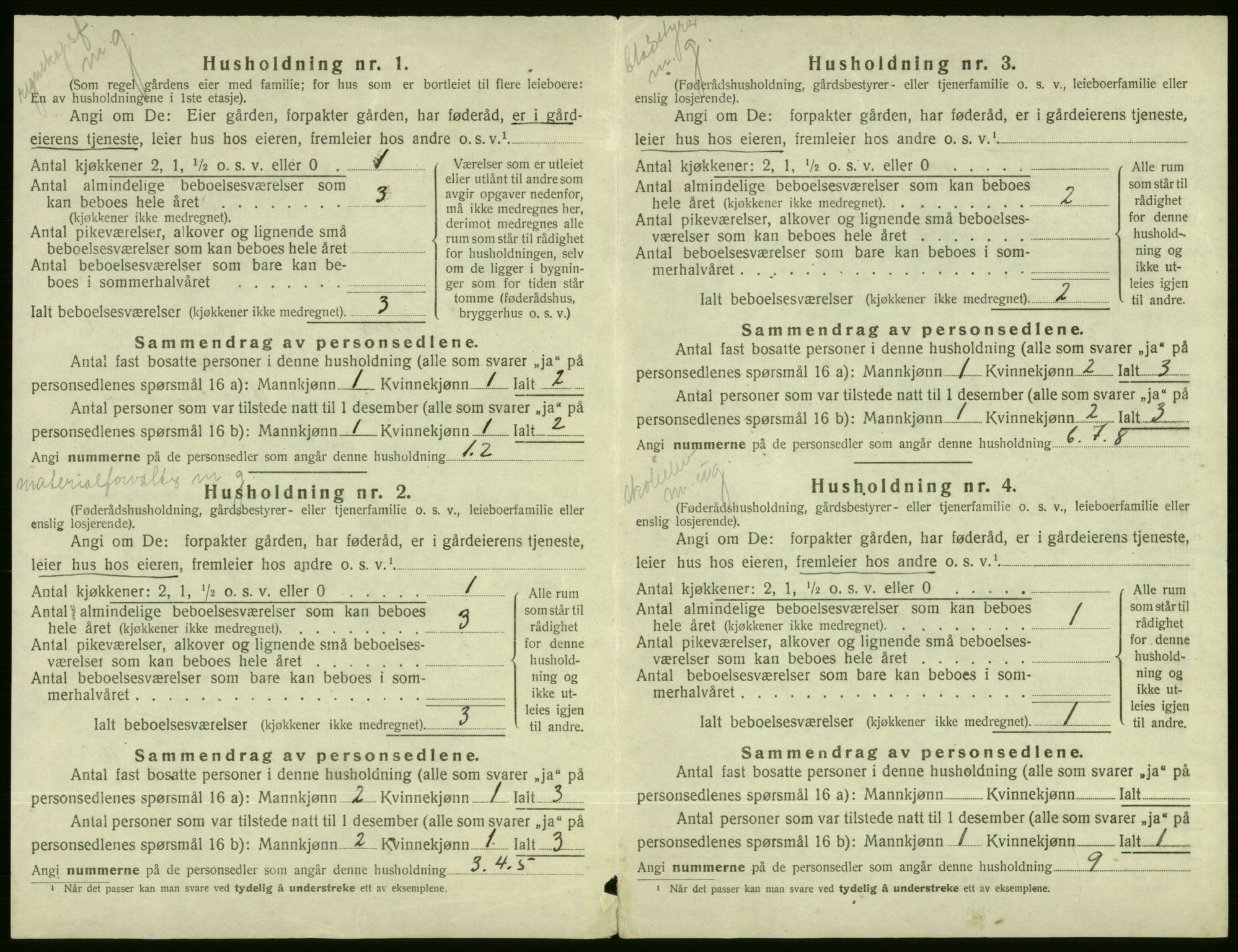 SAB, 1920 census for Voss, 1920, p. 556