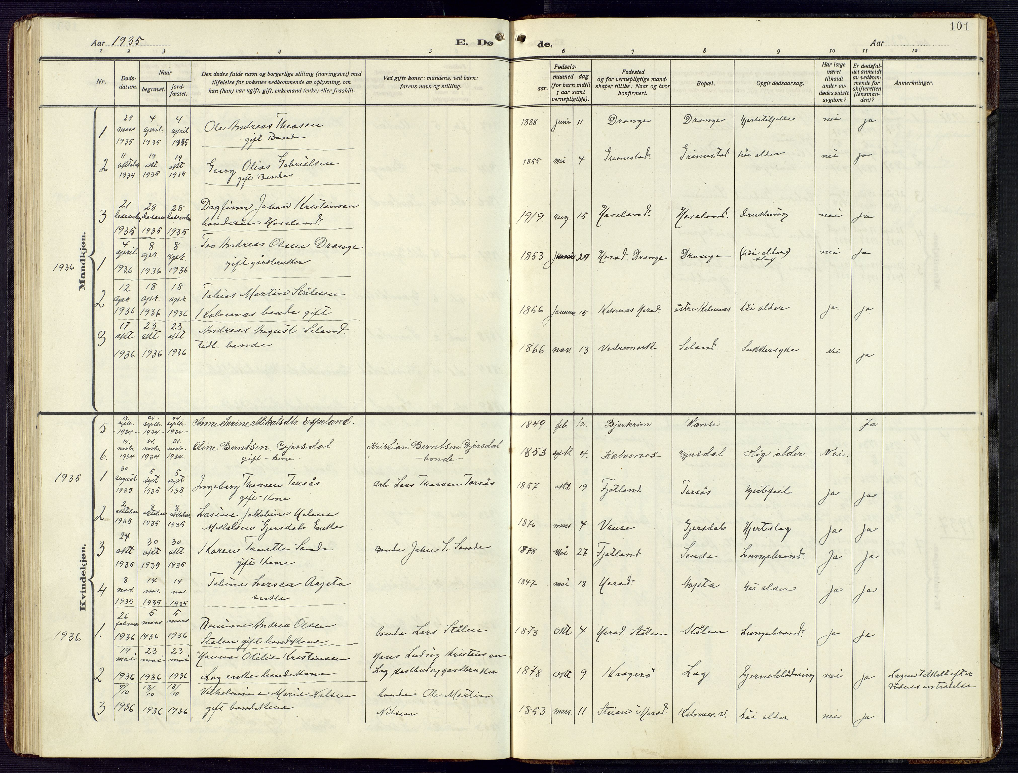 Herad sokneprestkontor, SAK/1111-0018/F/Fb/Fba/L0006: Parish register (copy) no. B 6, 1921-1959, p. 101