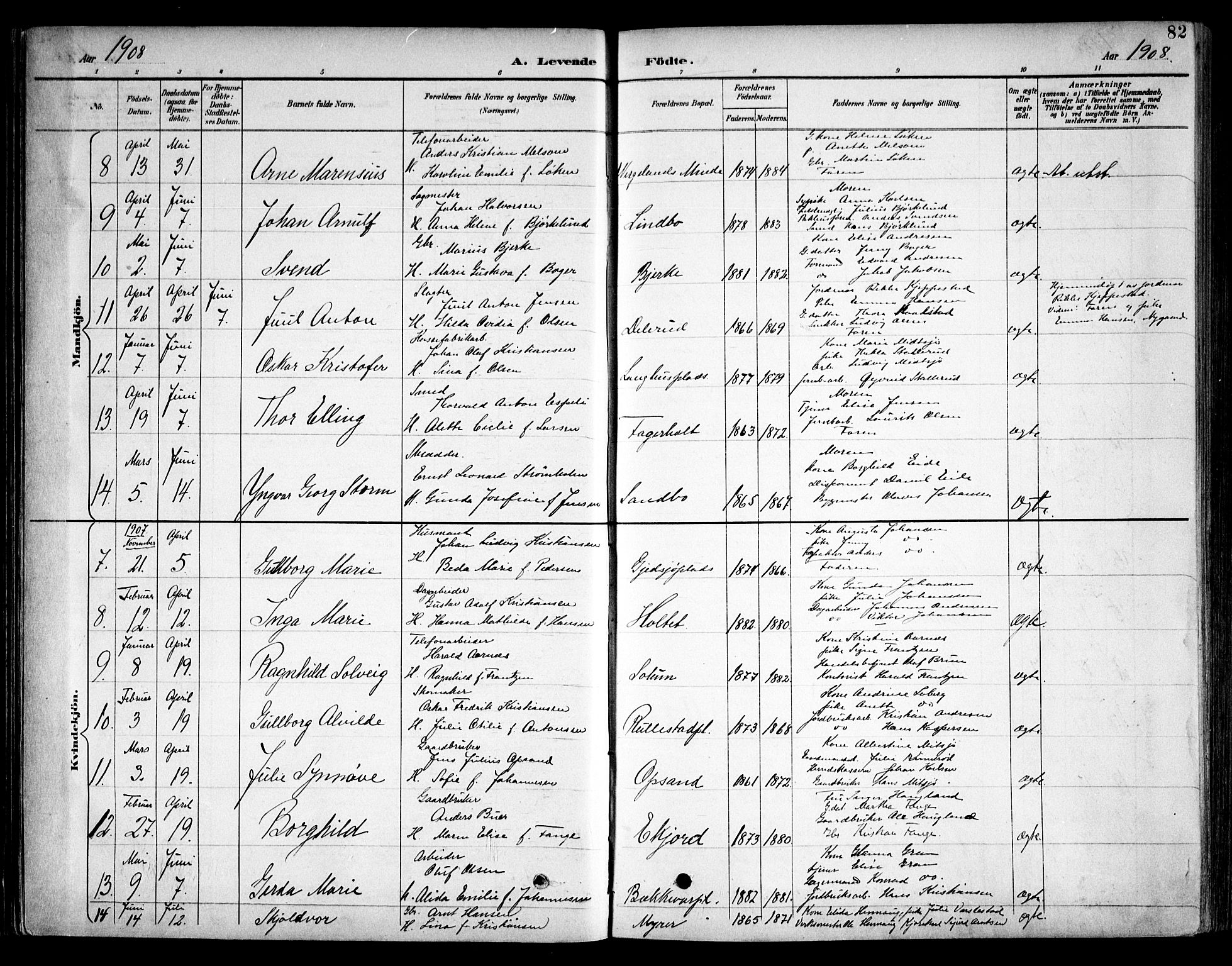 Kråkstad prestekontor Kirkebøker, AV/SAO-A-10125a/F/Fb/L0002: Parish register (official) no. II 2, 1893-1917, p. 82
