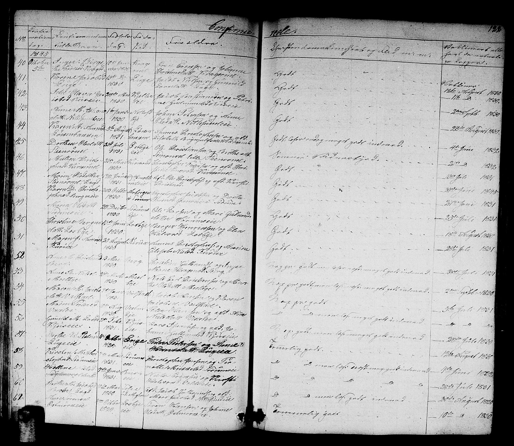 Skedsmo prestekontor Kirkebøker, AV/SAO-A-10033a/G/Ga/L0001: Parish register (copy) no. I 1, 1830-1854, p. 122