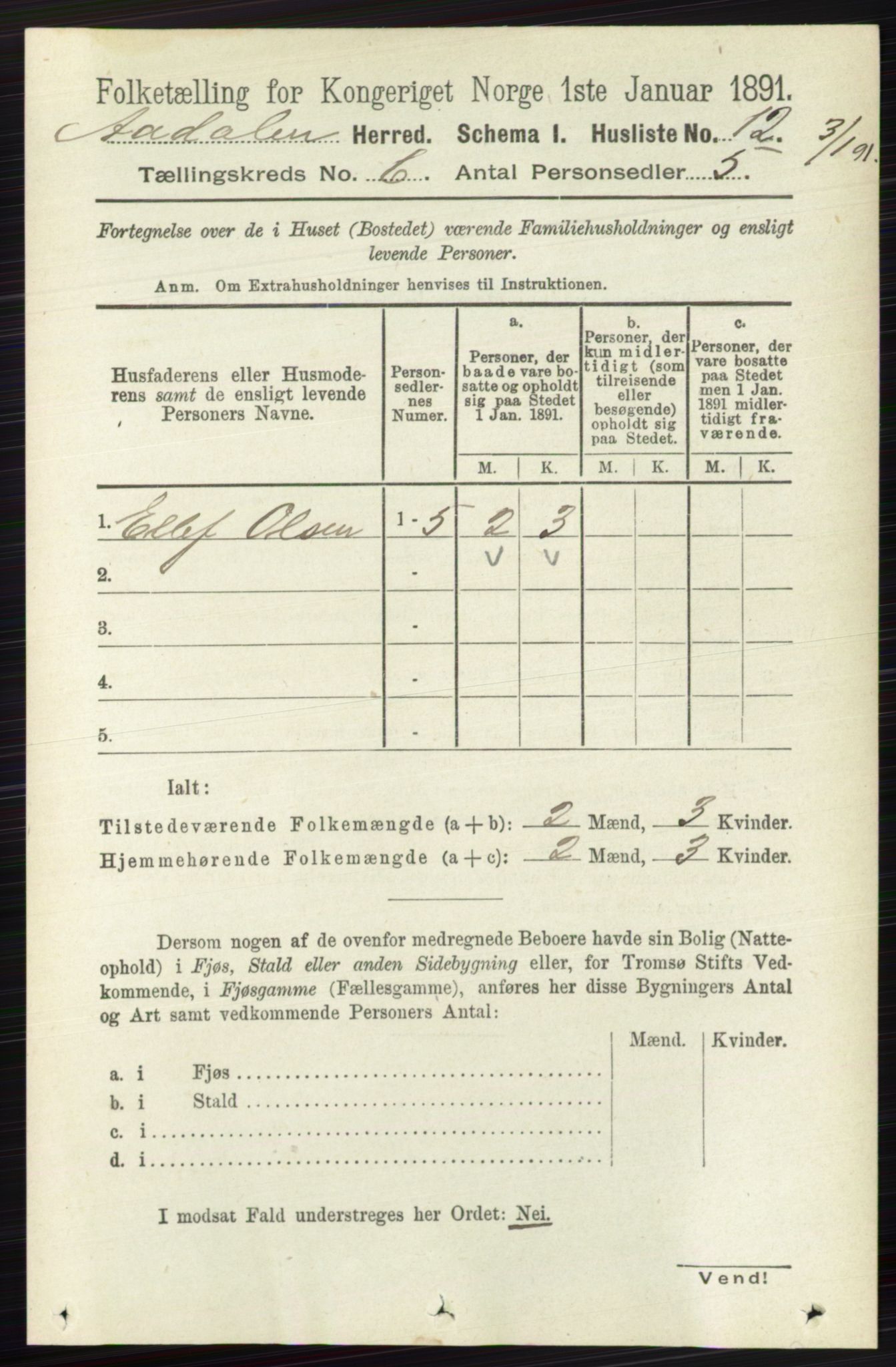 RA, 1891 census for 0614 Ådal, 1891, p. 2551