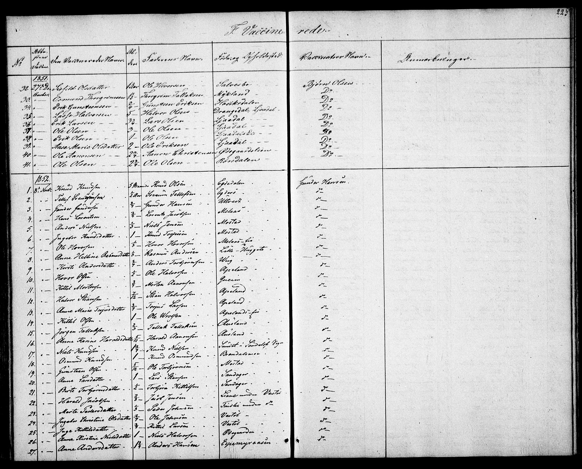 Gjerstad sokneprestkontor, AV/SAK-1111-0014/F/Fa/Faa/L0006: Parish register (official) no. A 6, 1841-1857, p. 223