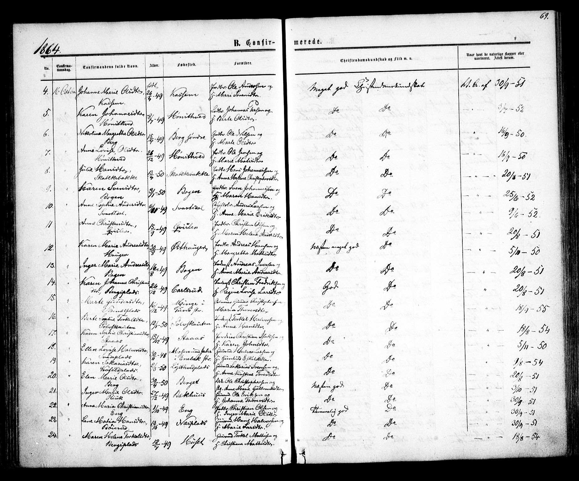 Skiptvet prestekontor Kirkebøker, SAO/A-20009/F/Fa/L0007: Parish register (official) no. 7, 1861-1866, p. 69
