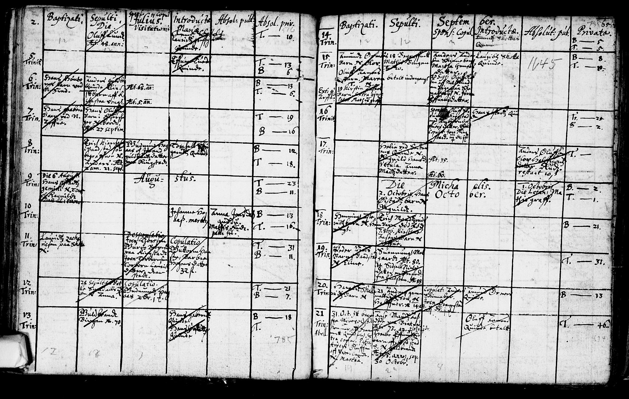 Trøgstad prestekontor Kirkebøker, SAO/A-10925/F/Fa/L0001: Parish register (official) no. I 1, 1645-1707, p. 65