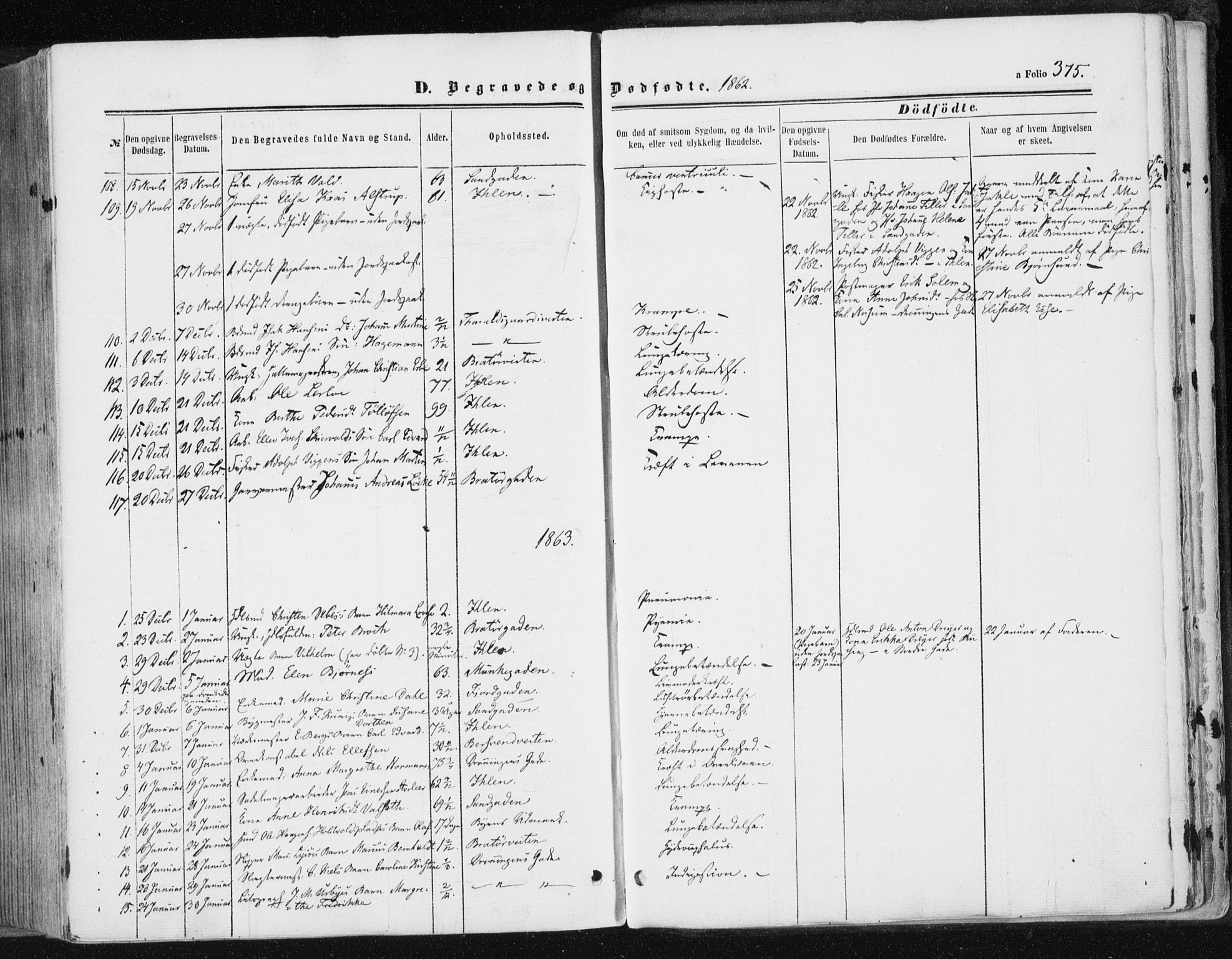 Ministerialprotokoller, klokkerbøker og fødselsregistre - Sør-Trøndelag, SAT/A-1456/602/L0115: Parish register (official) no. 602A13, 1860-1872, p. 375