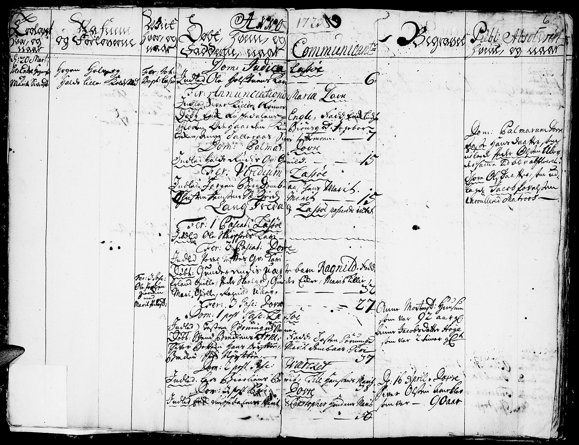 Lesja prestekontor, SAH/PREST-068/H/Ha/Haa/L0001: Parish register (official) no. 1, 1724-1731, p. 6