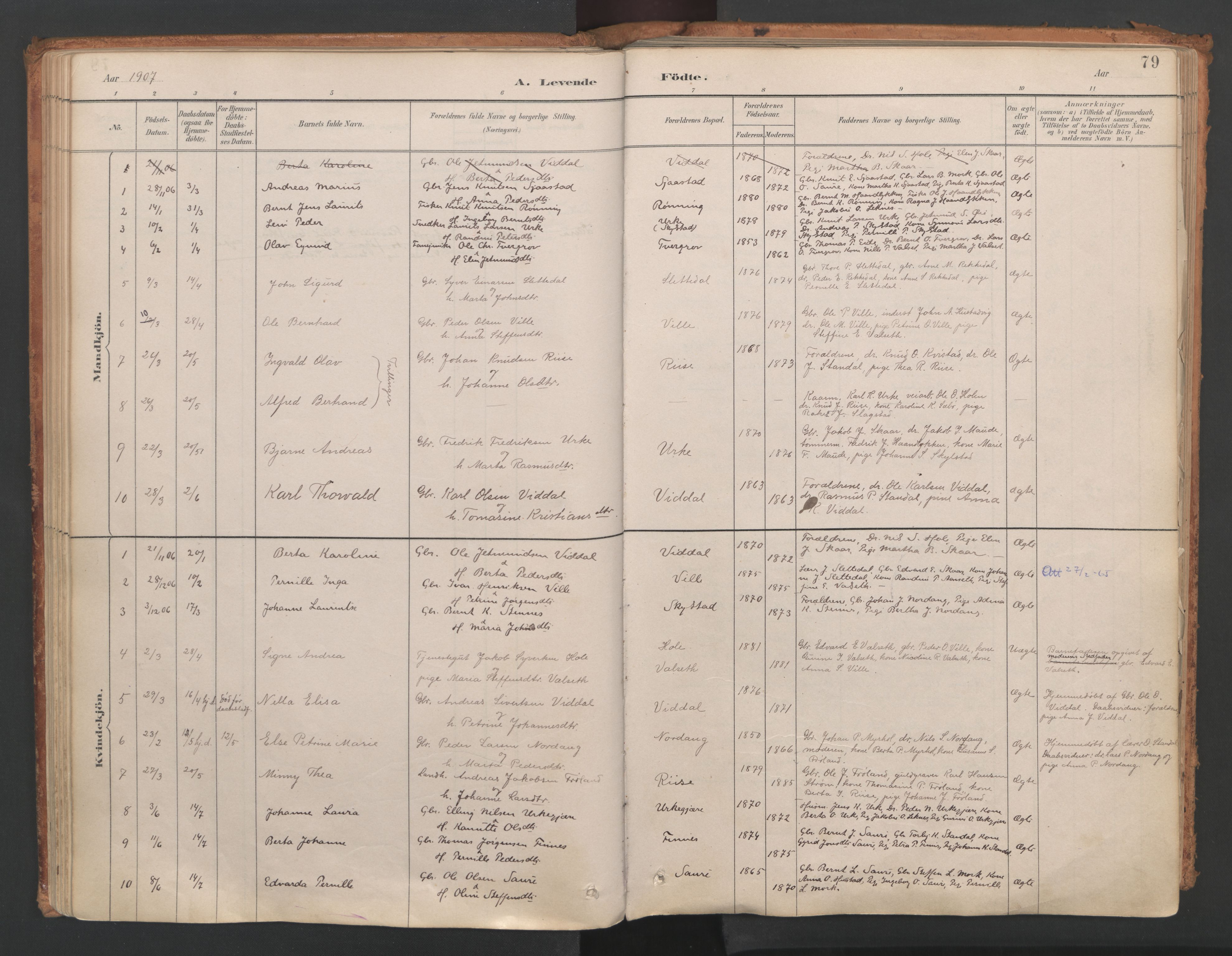 Ministerialprotokoller, klokkerbøker og fødselsregistre - Møre og Romsdal, SAT/A-1454/515/L0211: Parish register (official) no. 515A07, 1886-1910, p. 79