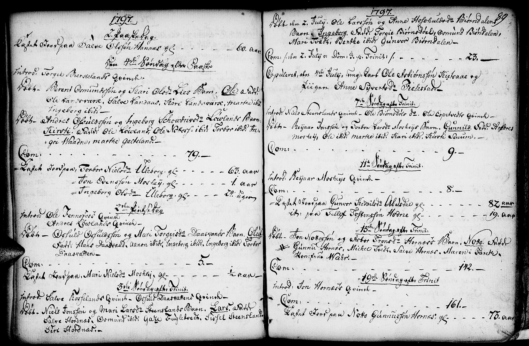 Evje sokneprestkontor, SAK/1111-0008/F/Fa/Fab/L0002: Parish register (official) no. A 2, 1765-1816, p. 89