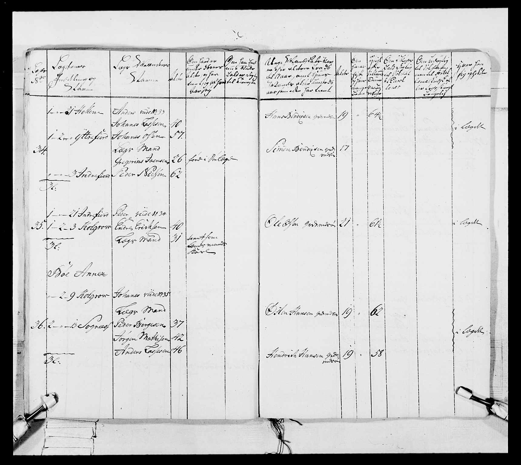 Generalitets- og kommissariatskollegiet, Det kongelige norske kommissariatskollegium, AV/RA-EA-5420/E/Eh/L0091: 1. Bergenhusiske nasjonale infanteriregiment, 1780-1783, p. 479