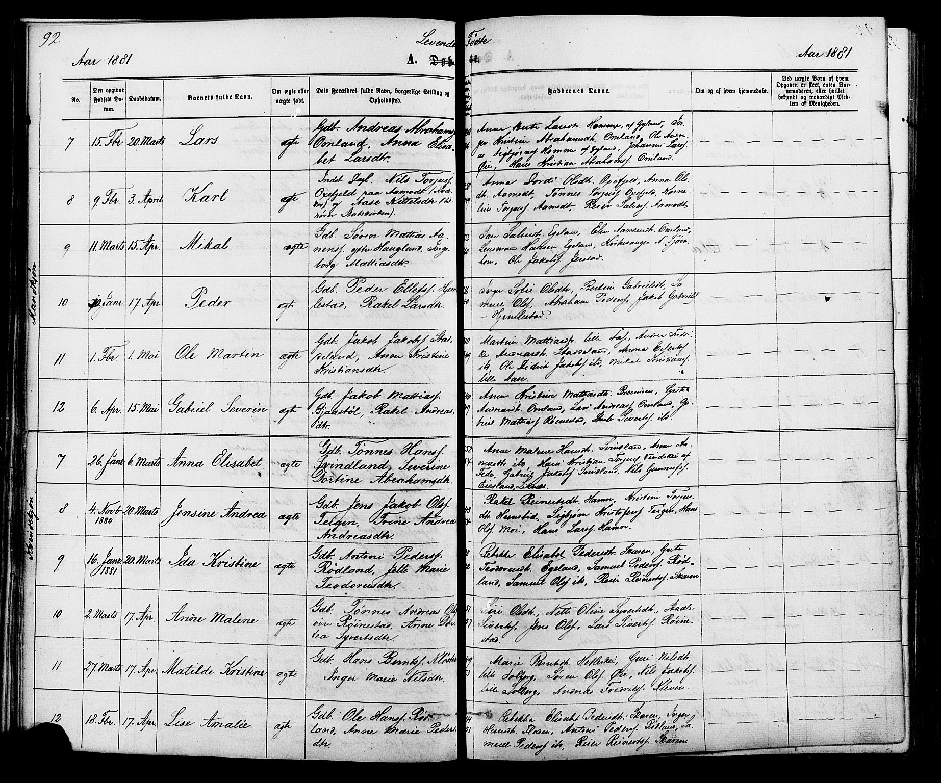 Kvinesdal sokneprestkontor, AV/SAK-1111-0026/F/Fa/Fab/L0007: Parish register (official) no. A 7, 1870-1885, p. 92